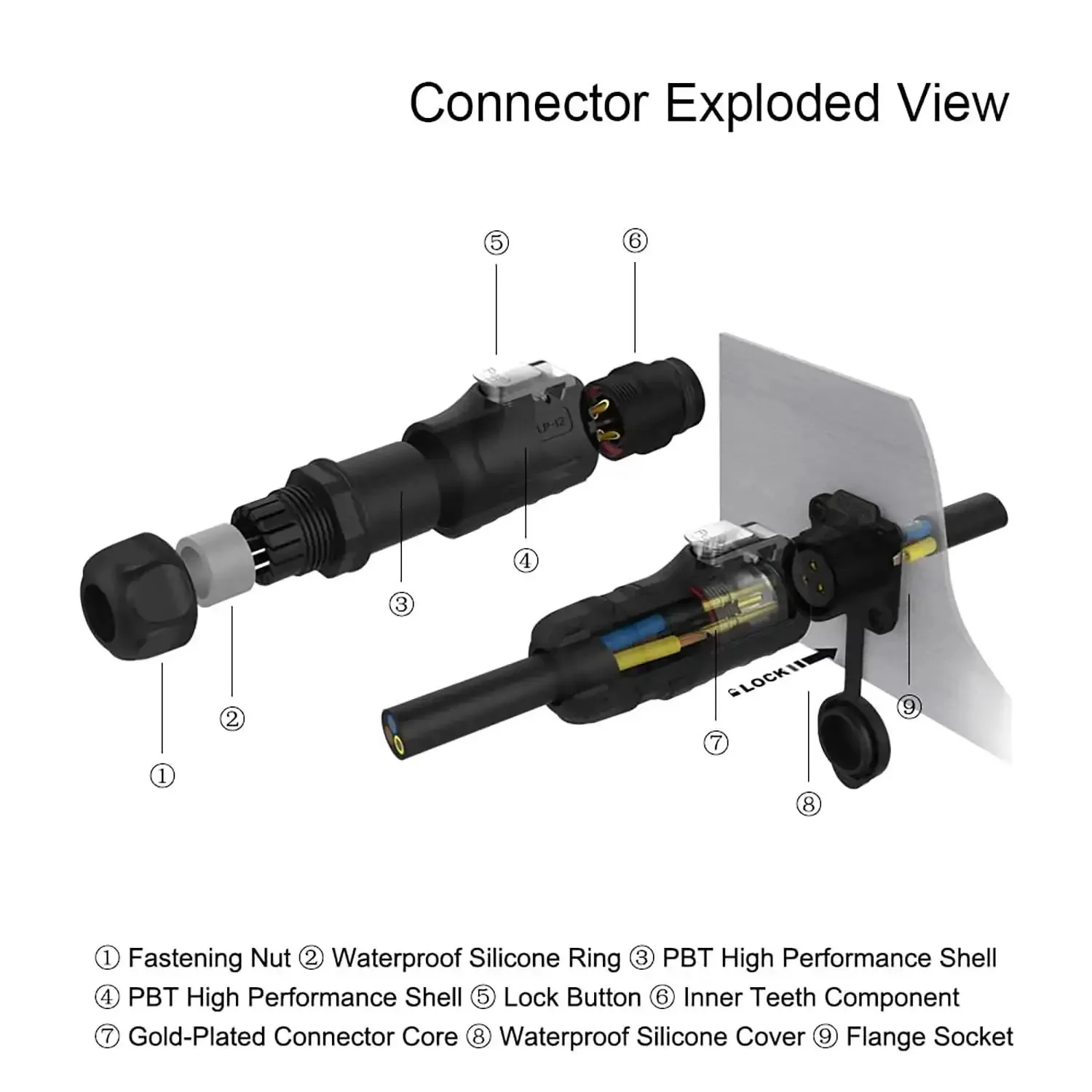 2 Pin M12 Waterproof Panel Mount Connector DC 12V For AV Systems IP68 Rated Plug And Socket, Rugged PBT Plastic Cable End Connector With Tight Seal, Durable Industrial Grade Interface For Outdoor Or Indoor Use - Image 6