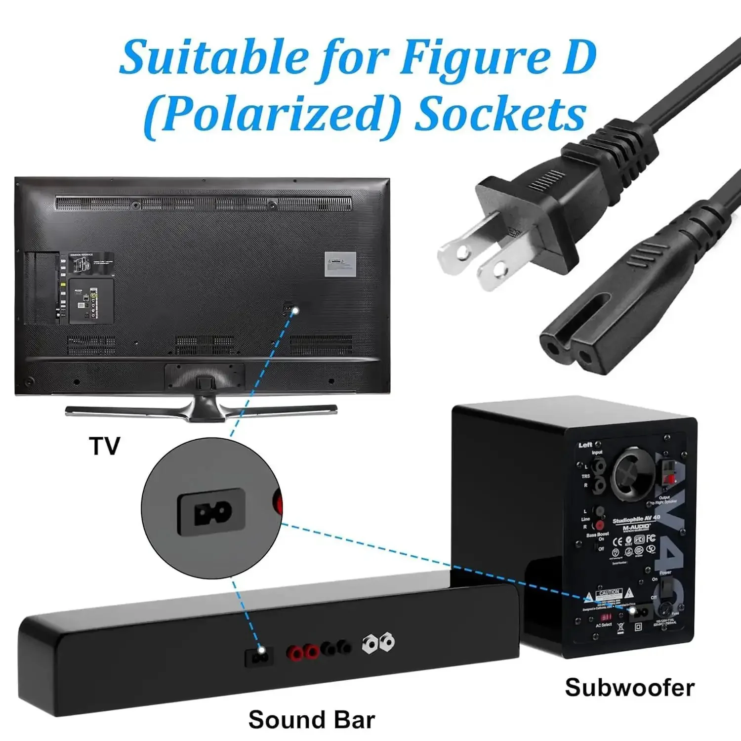 2 Prong Polarized AC Power Cord Replacement For HDTVs And Audio Gear, 6.5 Ft Long, Compatible With Cable Boxes, Routers, Sound Bars, Gaming Consoles, And More, Durable, Safe, Easy Plug In For Quick Setup - Image 3