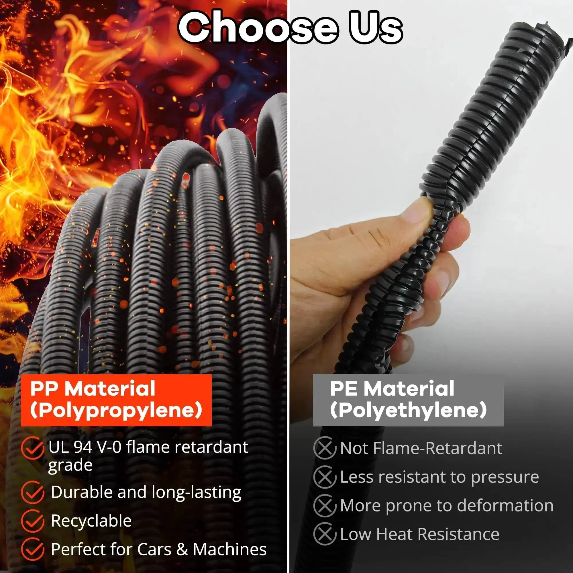 20 Foot One Half Inch Wire Loom Split Tubing Auto Wire Conduit Flexible Cover Heavy Duty Heat Resistant Minus Forty To Two Hundred Fifty Seven Fahrenheit Black Plastic Cover For Electrical Wires And Cables - Image 6