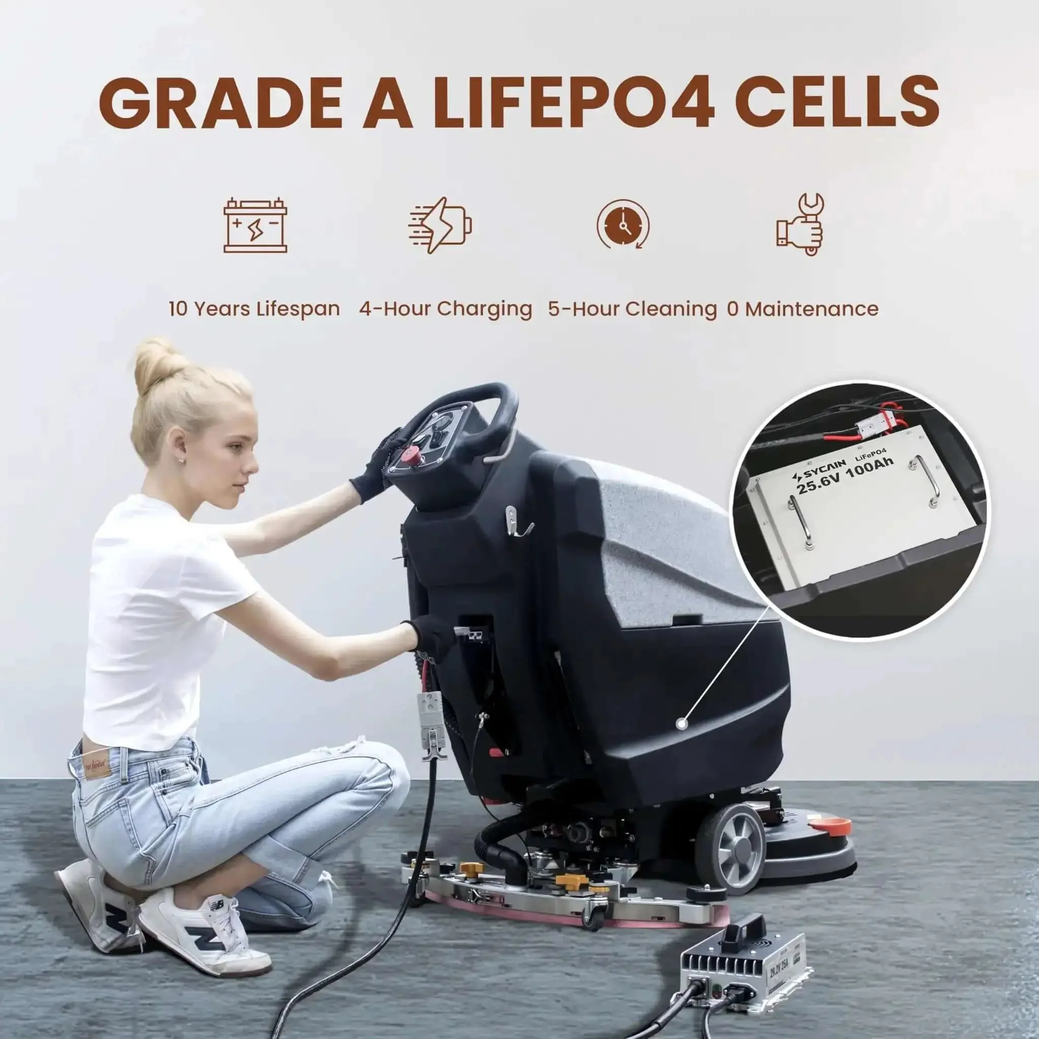 20 Inch Walk Behind Floor Scrubber With Brush And Lithium Battery, 5 Hour Run Time, 13 Gallon Capacity, 24,000 Sq Ft Per Hour, Complete Parts Kit, Compact And Lightweight, Easy To Use Commercial Hard Floor Cleaning Machine - Image 7