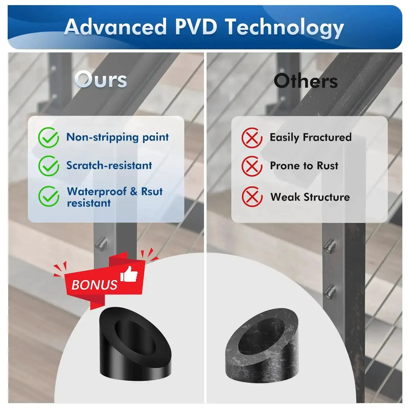 20 Pack Black PVD Beveled Angle Washers For Stair Ends And Cable Railing Kit Heavy Duty Marine Grade T316 Hardware With Beveled Edge Durable Corrosion Resistant For 5/16 Inch Cable - Image 7