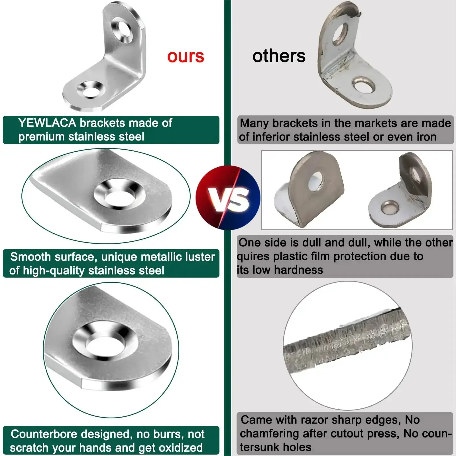 20 Pack L Bracket Corner Brace Set In Stainless Steel 30mm By 30mm 2mm Thick Right Angle Joints With Rust Resistant Round Ends Countersunk Holes Includes 40 Screws For Wood Cabinets And DIY Furniture Projects - Image 4