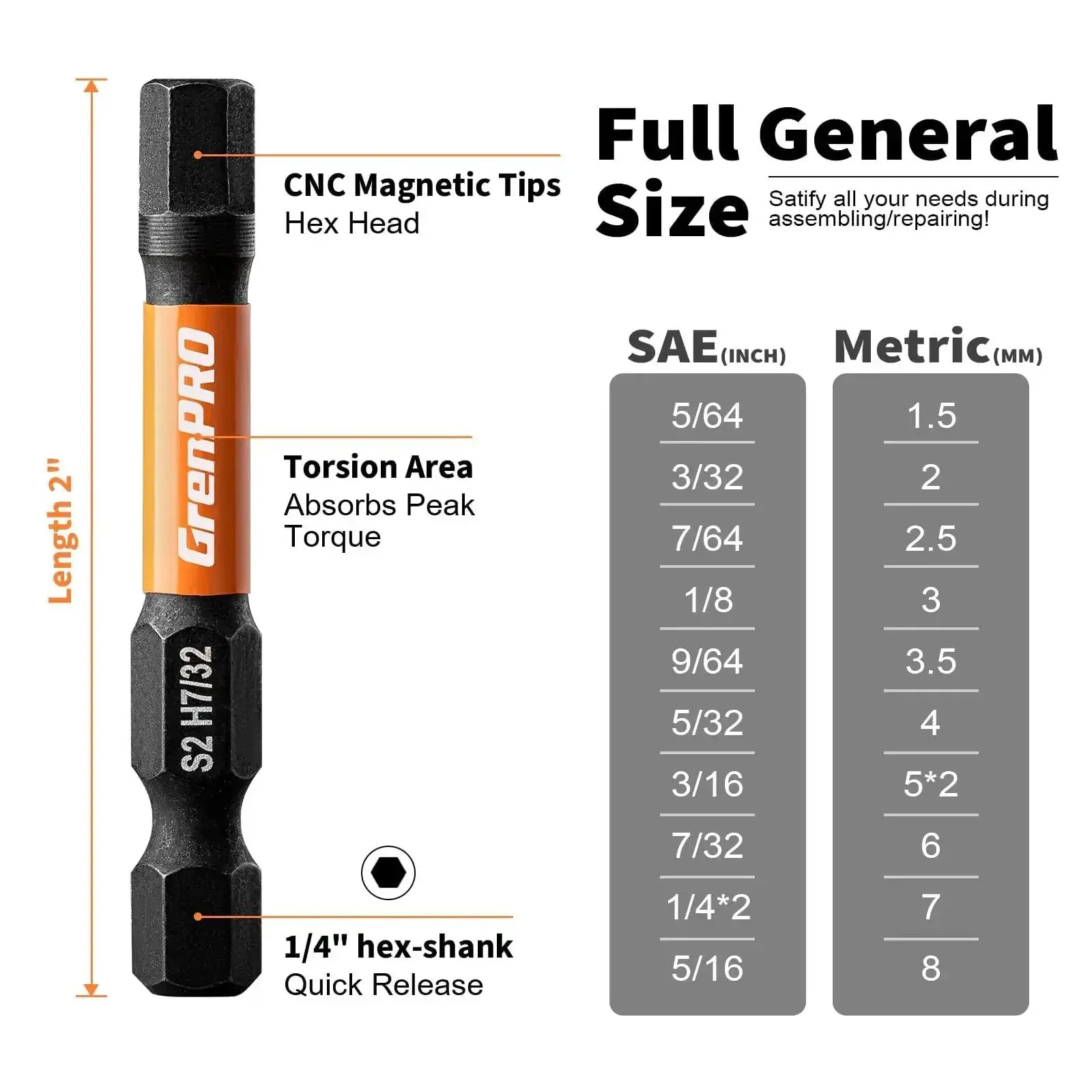 20 Piece Allen Wrench And Hex Drill Bit Set With Storage Organizer Pro Grade S2 Steel Heavy Duty Impact Driver Bits Quarter Inch Hex Bits CNC Machined Tips With Magnetic Hold - Image 2