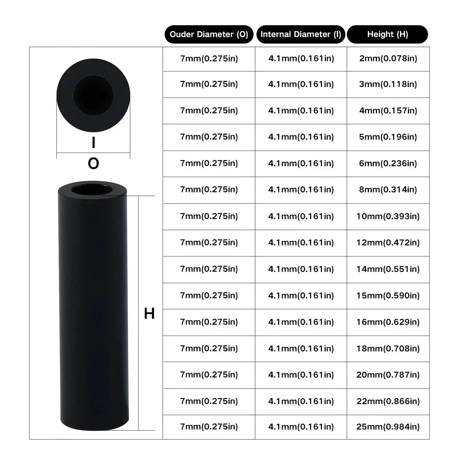 200Pcs ABS Black Round Spacers Set 15 Sizes OD 7mm ID 4.1mm for M4 Screws Non Threaded Column Standoff Round Tube Plastic Washers Ideal for DIY Electronics Robotics and Mounting Projects Comes in a Sturdy Clear Plastic Box for Easy Storage - Image 7