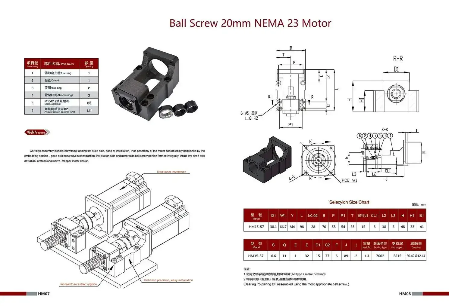 20mm CNC Ball Screw Kit SFU2005 RM2005 Anti Backlash Ball Screw 1500mm With Nut BK15 BF15 Bearing End Blocks Flexible Coupler Nut Housing And Motor Bracket For Nema 23 Stepper Motor - Image 4