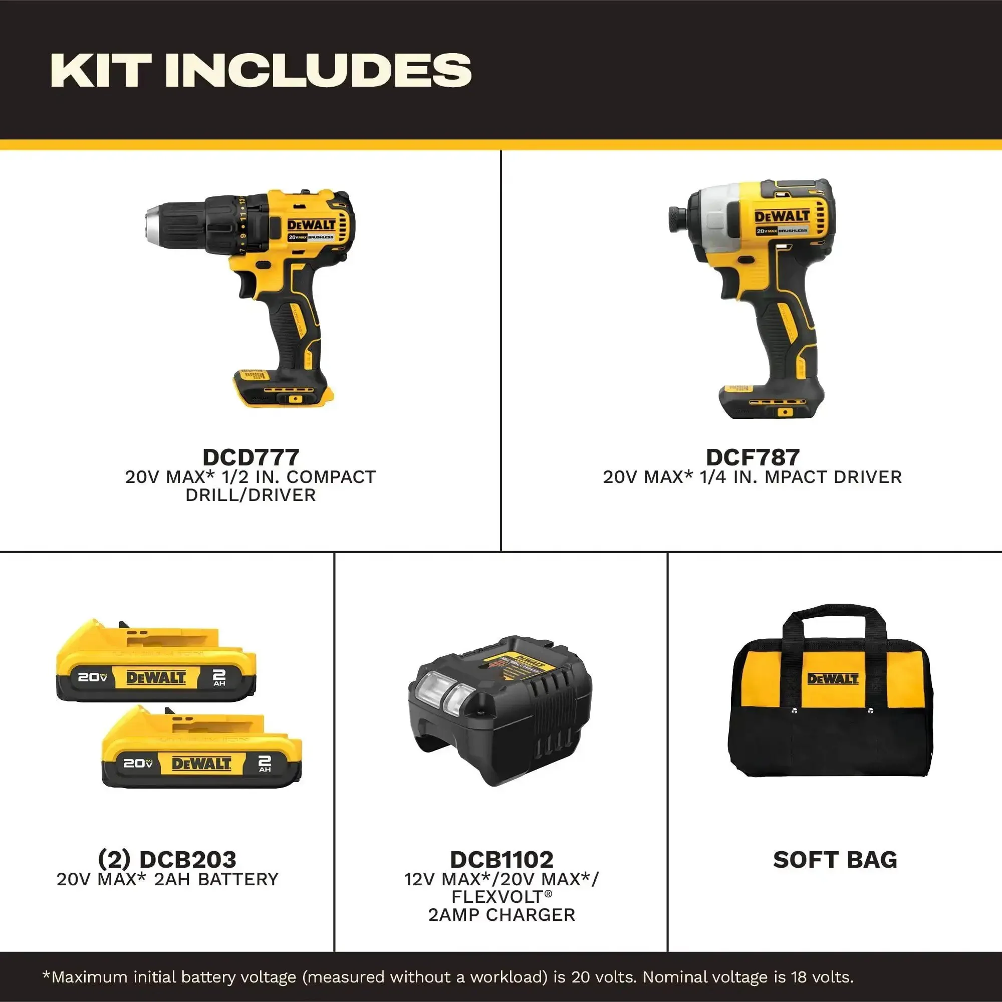 20V Max Cordless Drill And Impact Driver Combo Kit With Brushless Motors Compact 7.6 Inch Design Ergonomic Grip Includes 2 Batteries Charger And Bag Bright LED Work Light For Tight Spaces Ideal For DIY And Professional Projects - Image 12