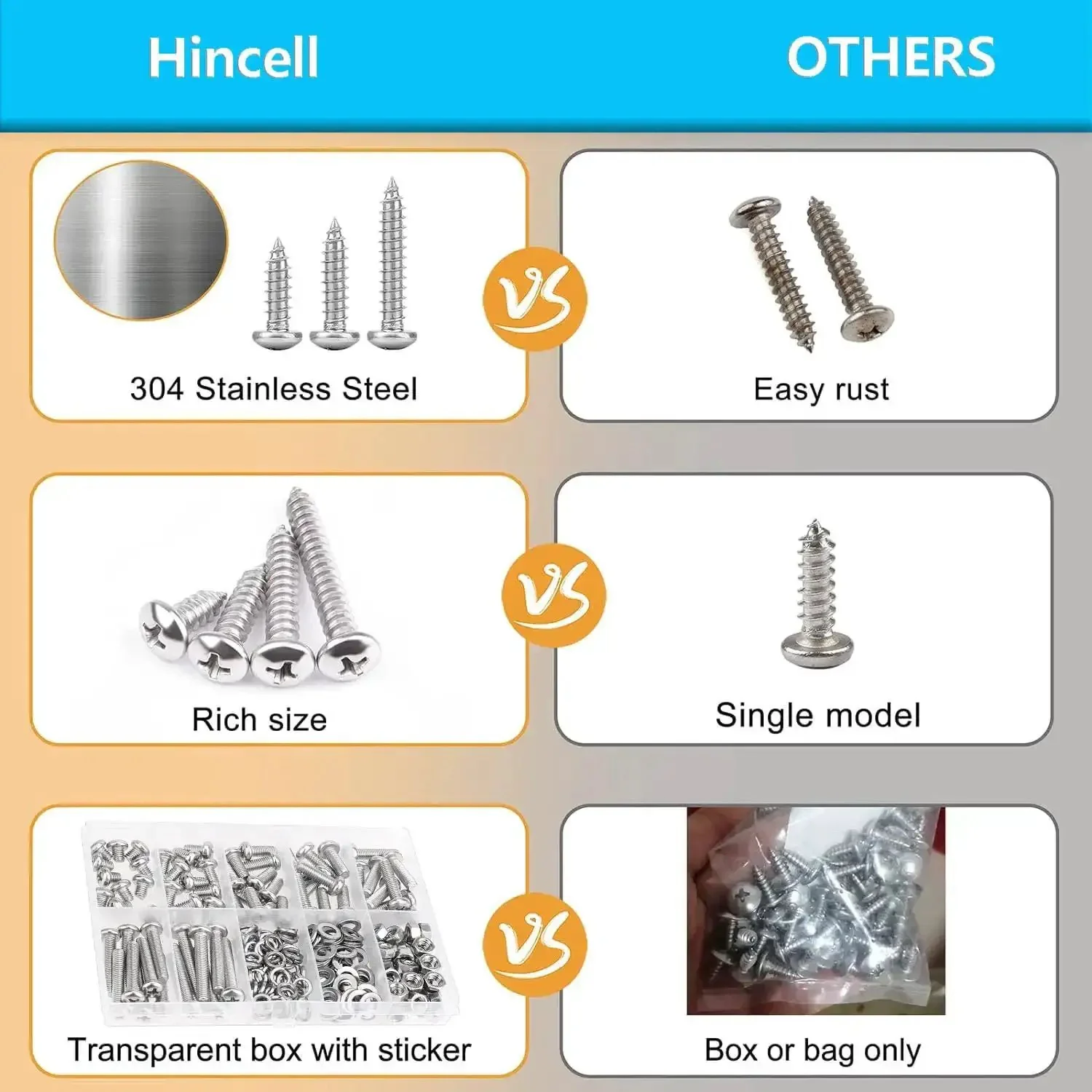 210 Piece M5 Phillips Pan Head Machine Screws Bolts Kit In 304 Stainless Steel With Hex Nuts And Lock And Flat Washers Includes 6mm 8mm 12mm 16mm 20mm 25mm 30mm Lengths For DIY Projects Grab It For Fast Easy Home Hardware - Image 2