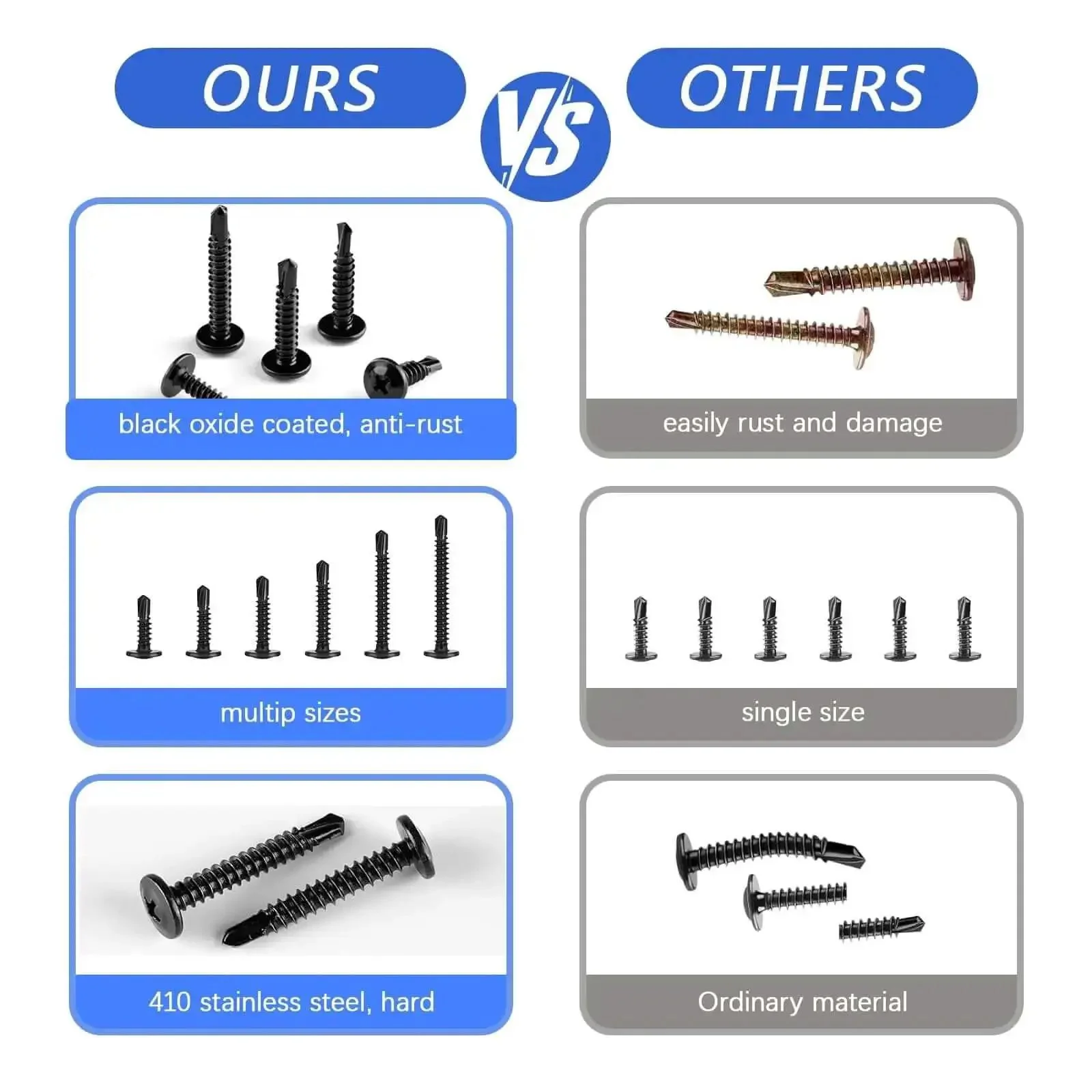 210Pcs Sheet Metal Screws Kit With Self-Tapping And Self-Drilling, 410 Stainless Steel And Black Zinc Plated, Six Sizes From One Half Inch To One And A Half Inch, Modified Truss Head For Durable, Weather-Resistant Metal Fastening - Image 3