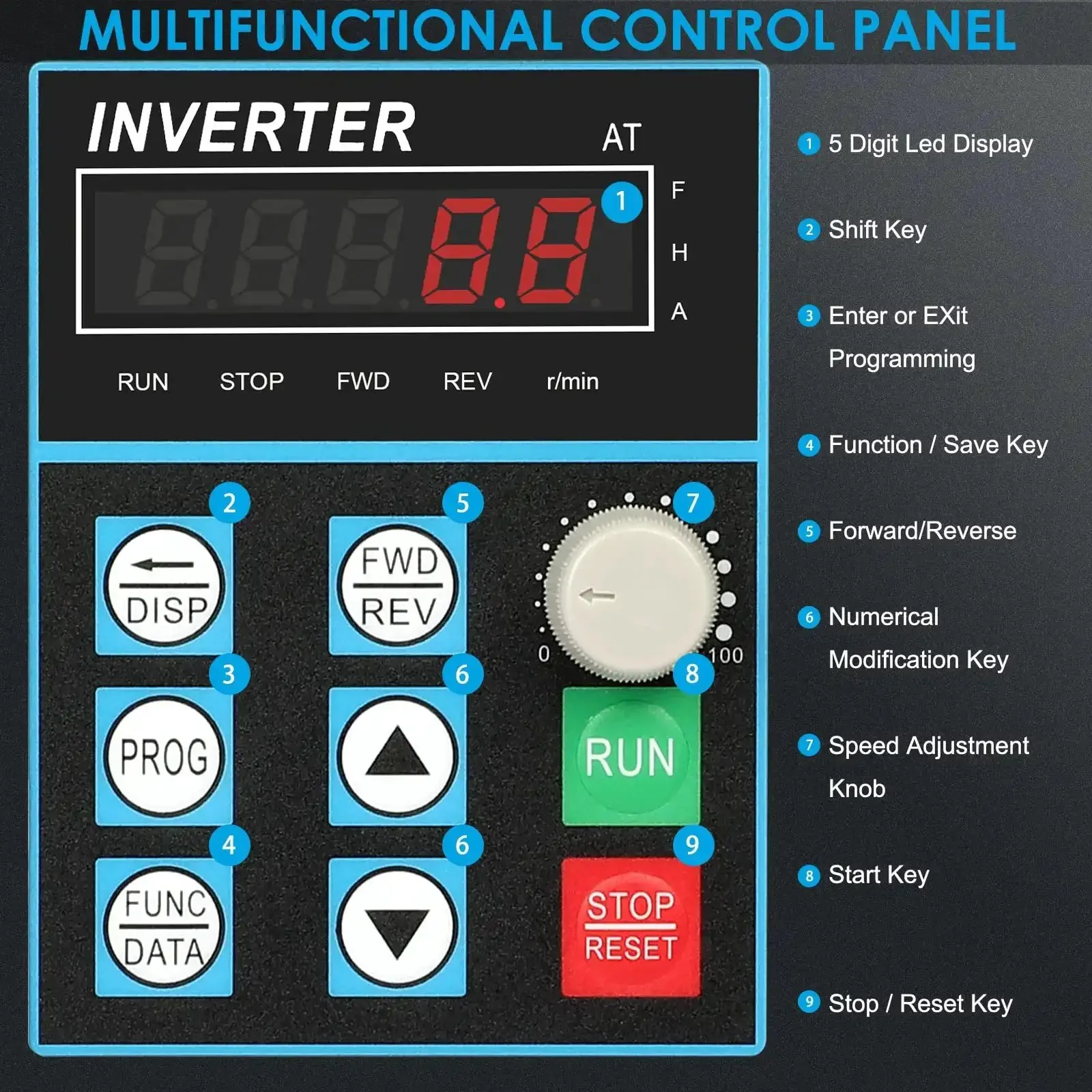 220V 0.75KW 1HP VFD Inverter Single Phase To Three Phase Frequency Converter For Spindle Motor Speed Control 0 To 400 Hz Output 5A Easy Install Durable Industrial Drive - Image 7