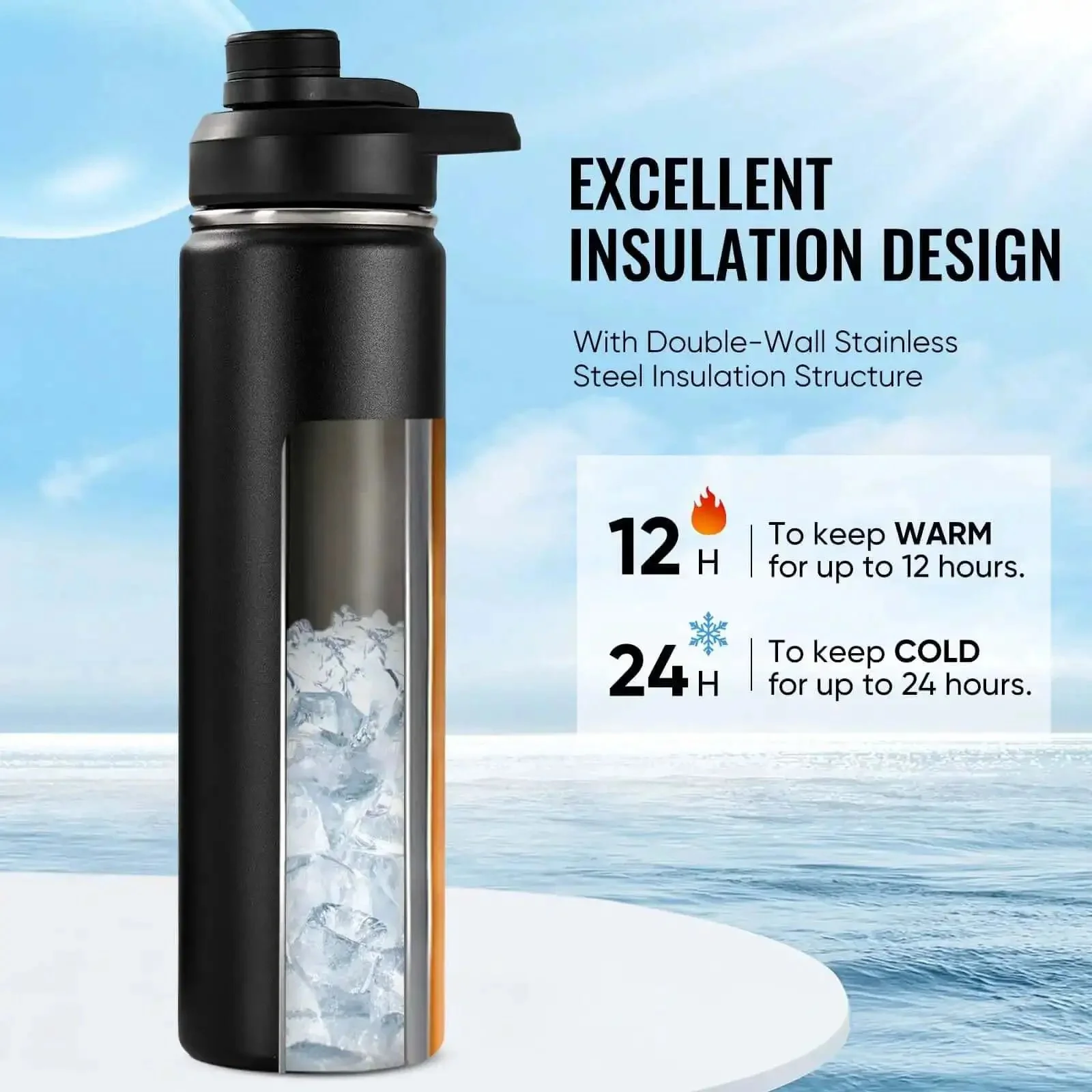 24 Oz Insulated Water Bottle With Handle, 304 Stainless Steel, Wide Mouth, Double Wall Vacuum, BPA Free, Keeps Drinks Cold Up To 24 Hours And Hot Up To 12 Hours, Built For Any Grind, Black - Image 7