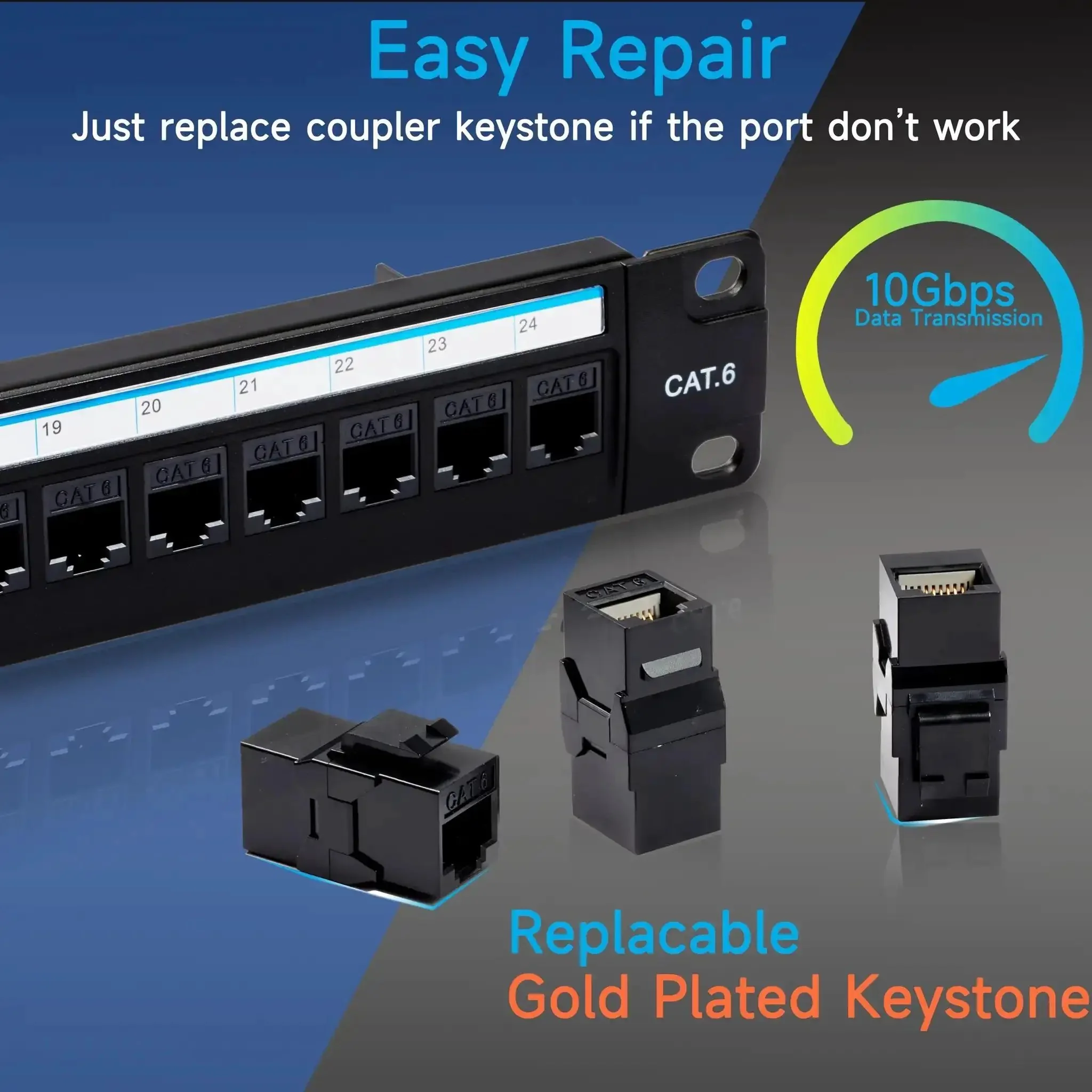 24 Port RJ45 Patch Panel Cat6 Pass Through Patch Panel 19 Inch Inline Keystone Ethernet Network Panel With Back Bar For Easy Plug And Play Home Office Cabling And Through Coupler - Image 3