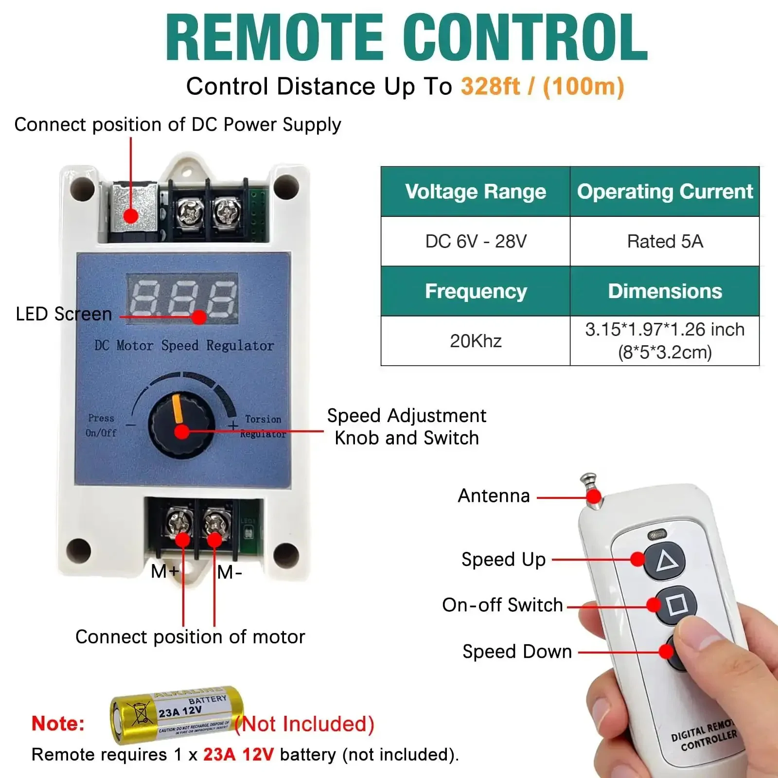 24V Adjustable Reciprocating Linear Actuator With Telescoping Stroke From 1.18 To 6 Inches, 120 RPM High Torque Up To 40 Lbs, Includes Suction Cup, Speed Controller, And Remote Control For Easy, No Drama Remote Operation - Image 4