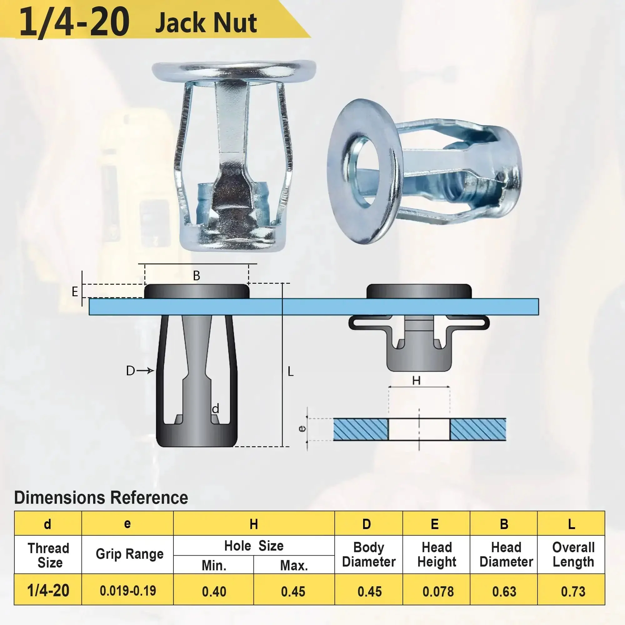 25 Pack 1/4-20 Jack Nuts Threaded Inserts Rivet Nuts Set For Plastic Wood Hardboard Steel Easy Install Zinc Plated Durable Nutserts For DIY Projects Auto Marine And Furniture Repairs No Sweat Heavy Duty Pro Grade - Image 4