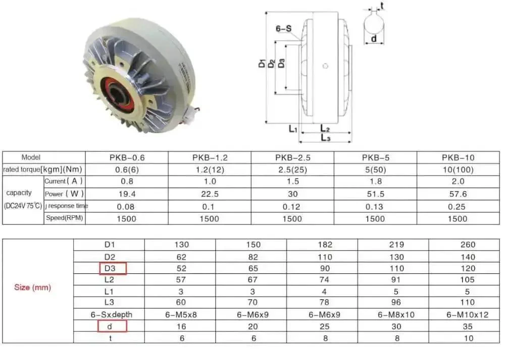 25Nm Magnetic Powder Brake With Hollow Shaft 25mm Center Distance 90mm DC 24V 1500RPM Max Speed For Packaging Machinery Easy Torque Control And Automatic System Compatibility - Image 2