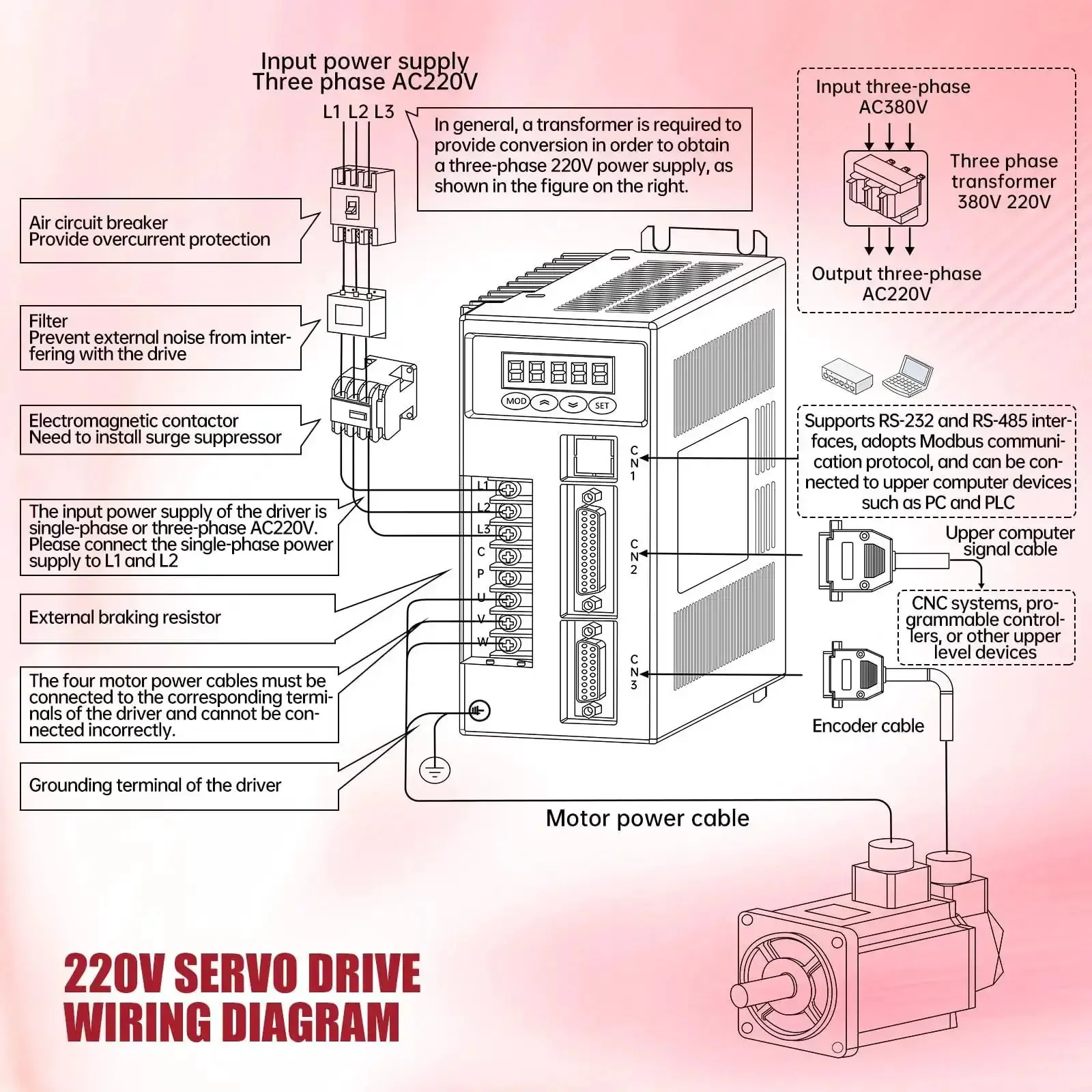 2.6KW 220V Servo Motor Kit With Driver And CNC Controller For Engravers And Milling Machines Or Robots Large Torque High Precision Easy Integration Without Brake - Image 5
