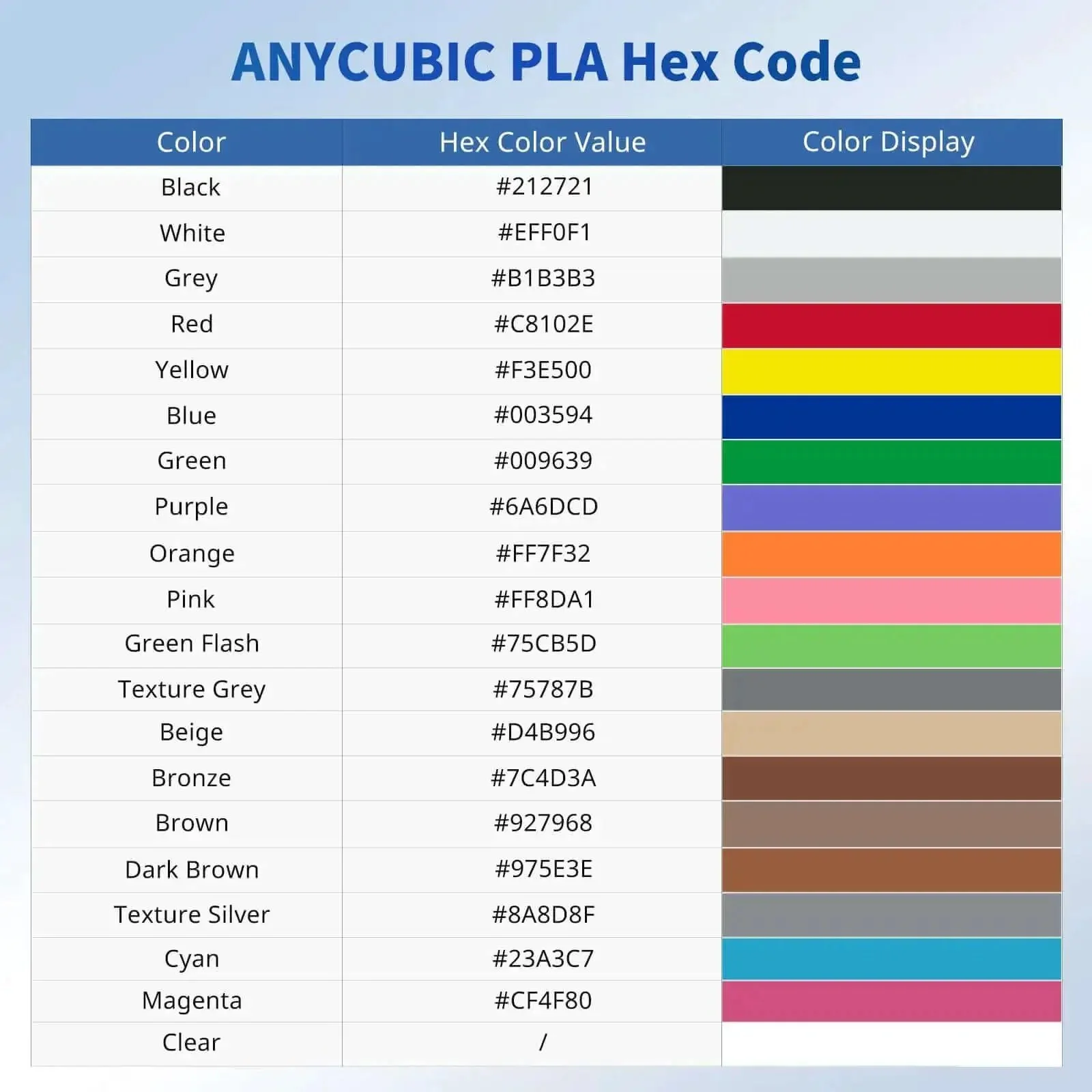 2Kg 1.75mm PLA Filament Bundle Two Black Spools Precise 0.02mm Tolerance Smooth Extrusion For Clean High Detail 3D Printing Compatible With Most FDM Printers Bang For Your Buck - Image 3