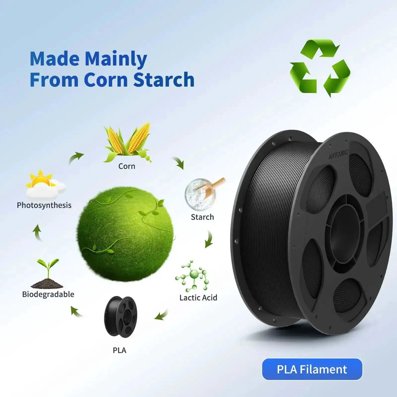 2Kg 1.75mm PLA Filament Bundle Two Black Spools Precise 0.02mm Tolerance Smooth Extrusion For Clean High Detail 3D Printing Compatible With Most FDM Printers Bang For Your Buck - Image 4