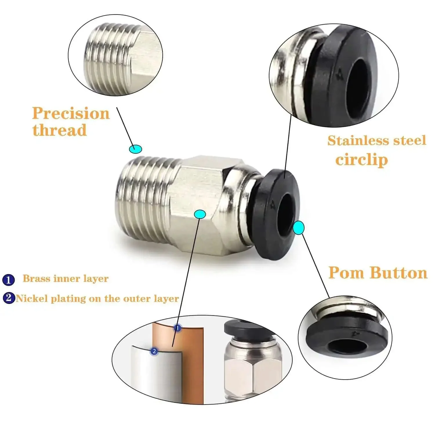 2M Bowden Tube For 3D Printing, PTFE Teflon Tubing With PC4 M6 And PC4 M10 Pneumatic Fittings, Tube Cutter Included, 1.75Mm Filament Compatible With Ender 3 Series - Image 5