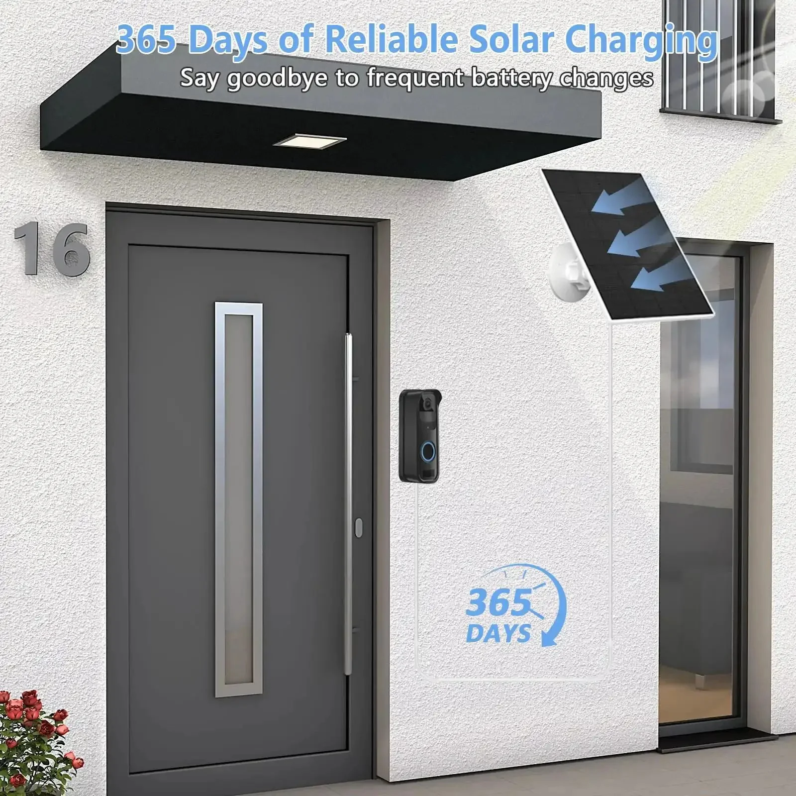 2W Solar Panel Charger For Blink Doorbell With USB C 5V Output, IP65 Waterproof Outdoor Solar Power Kit, 9ft Cable And 360 Degree Adjustable Bracket To Keep Your Doorbell Charged On The Fly - Image 4