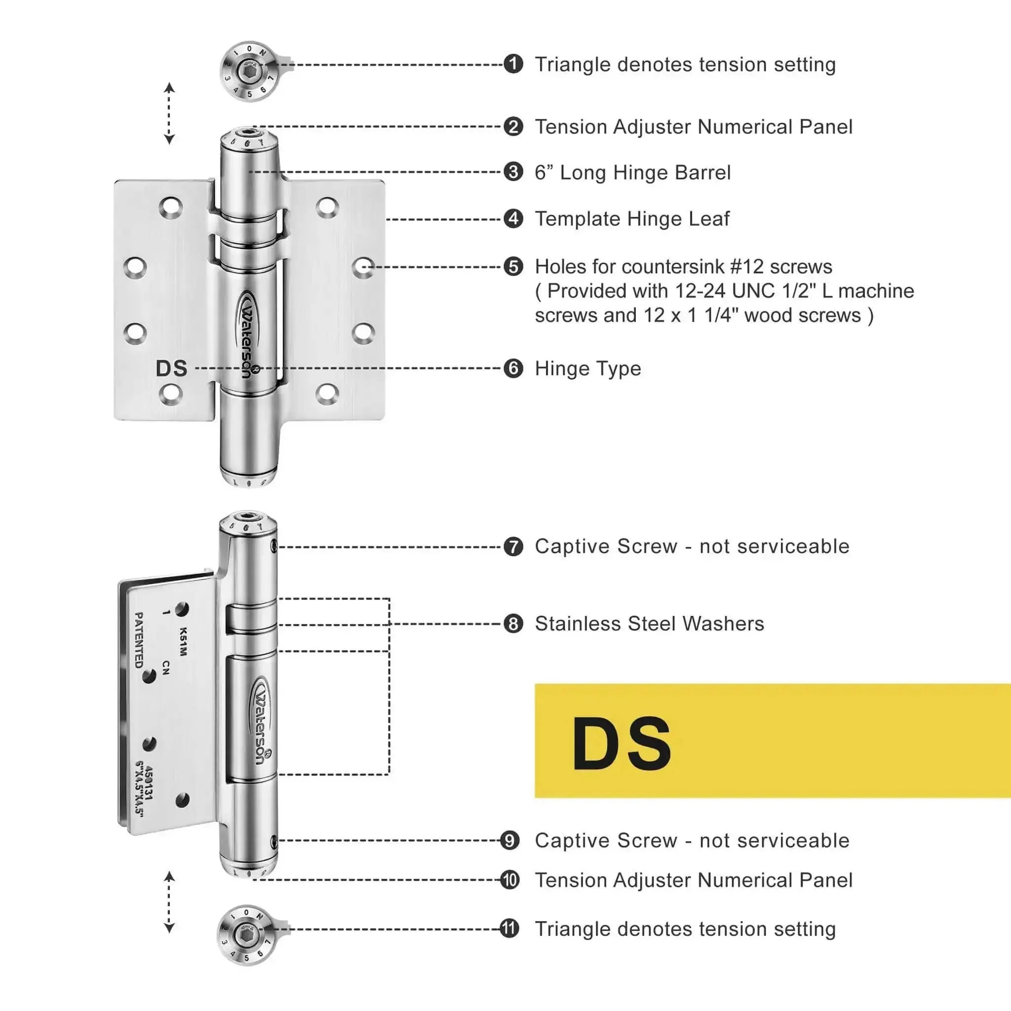 3 Pack 4.5 Inch Heavy Duty Adjustable Self Closing Door Hinges Black Fire Rated Full Mortise Two In One Hinges And Door Closer For Reliable Everyday Doors - Image 7