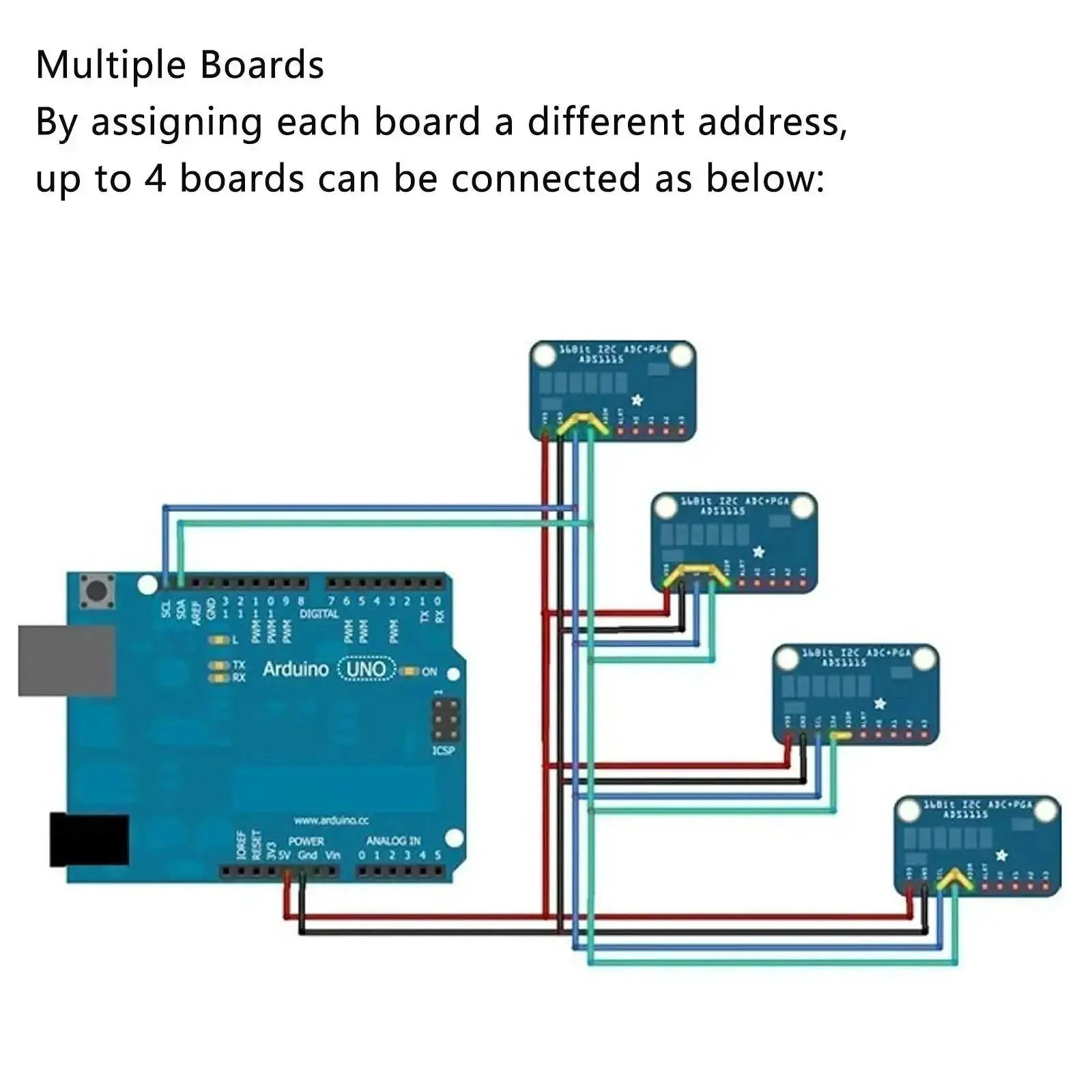 3 Pack ADS1115 16 Bit 4 Channel I2C Analog To Digital Converter Module With Programmable Gain Amplifier For Arduino And Raspberry Pi High Precision Development Board 2.0V To 5.5V Plug And Play - Image 2