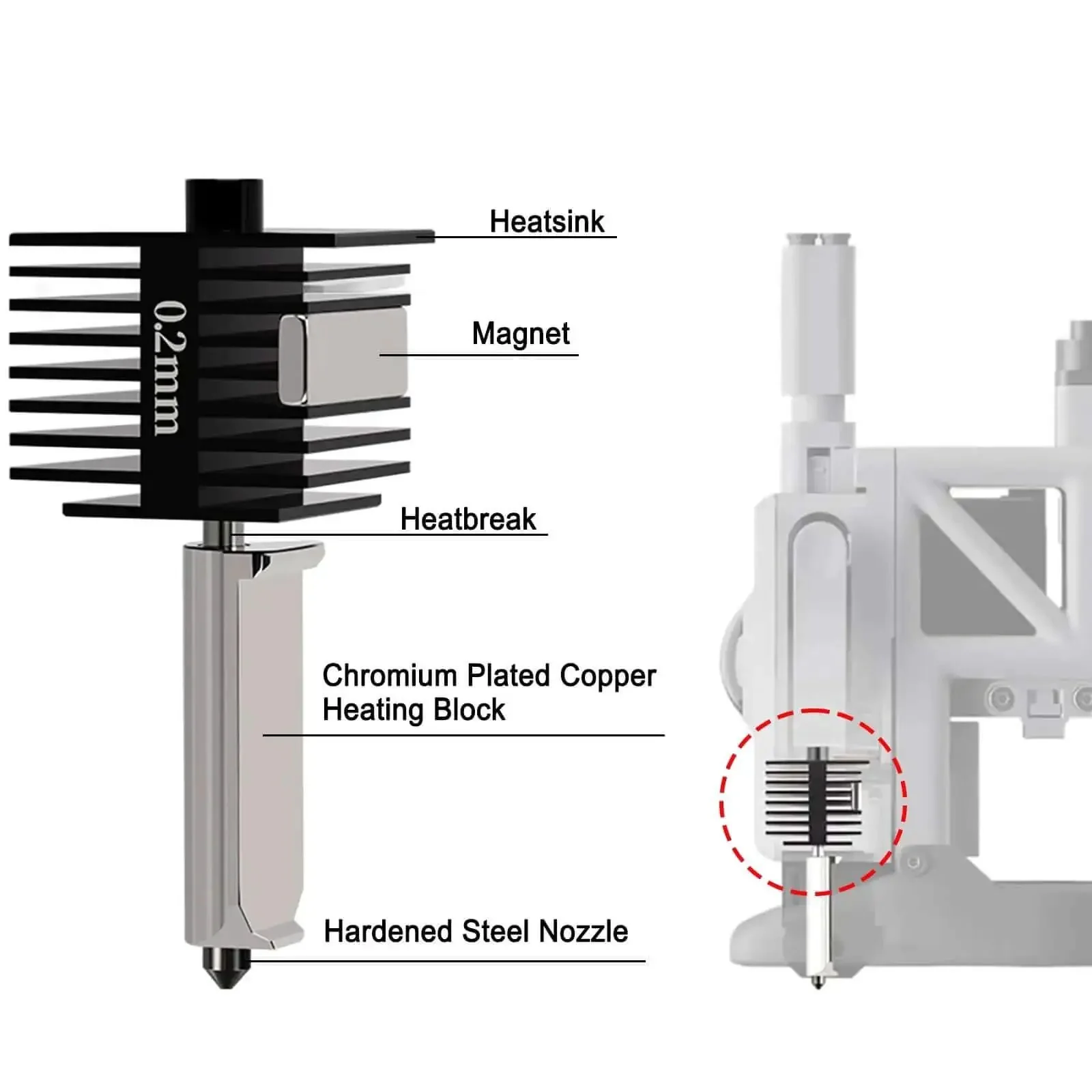 3 Pack Hotend Kit With 0.2mm 0.4mm 0.6mm Nozzles For 3D Printers, Replacement Print Head Compatible With Bambu Lab A1 And A1 Mini, Fast Heating For Your Rig, Precise Temperature Control - Image 4