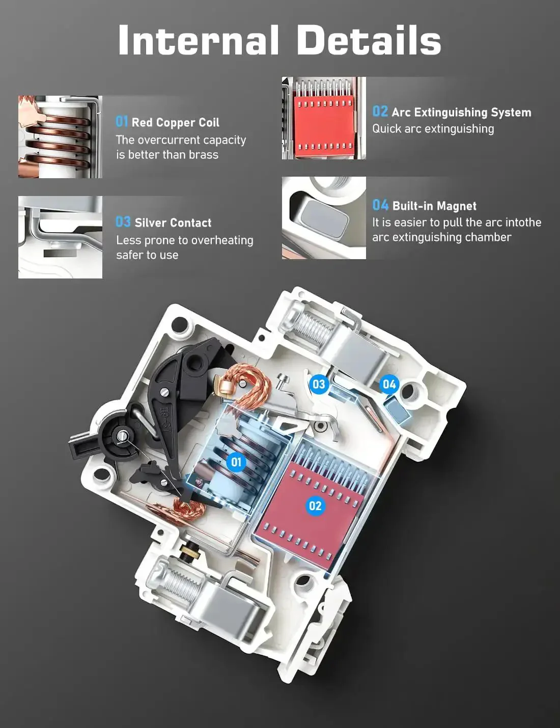 30 Amp Two Pole Solar Disconnect Switch With DIN Rail Mount For 12V 24V 48V And 400V Systems AC DC Circuit Breaker RV Battery Isolator PV Array MCB Thermal Magnetic Trip Arc Squelching Magnet - Image 7