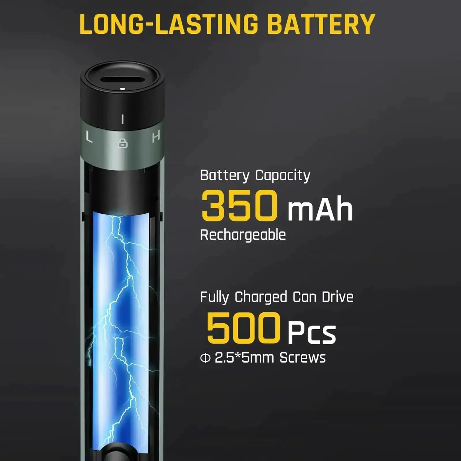 30 In 1 Electric Screwdriver Kit With 24 Magnetic S2 Steel Bits And 3 LED Lights, Precision Cordless Repair Tool For Phones, Cameras, Laptops And Watches, High Torque, 200 RPM, Easy One Handed Tightening - Image 2