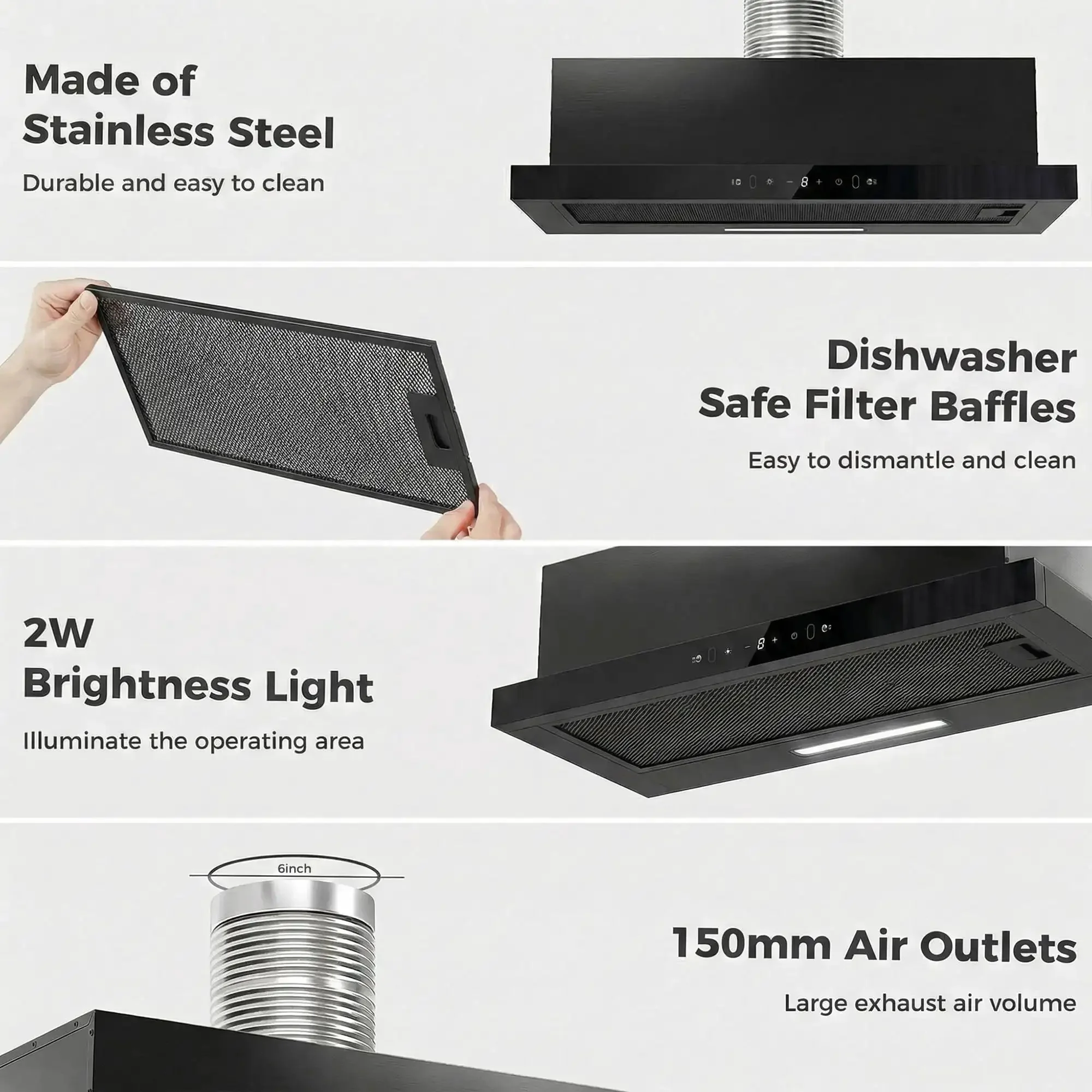 30 Inch Under Cabinet Range Hood With 750 CFM Power, Three Speed Gesture Sensing And Touch Control, Stainless Steel Vent Hood, Pull Out Panel For Space Saving, LED Lights, And Two Aluminum Filters - Image 4