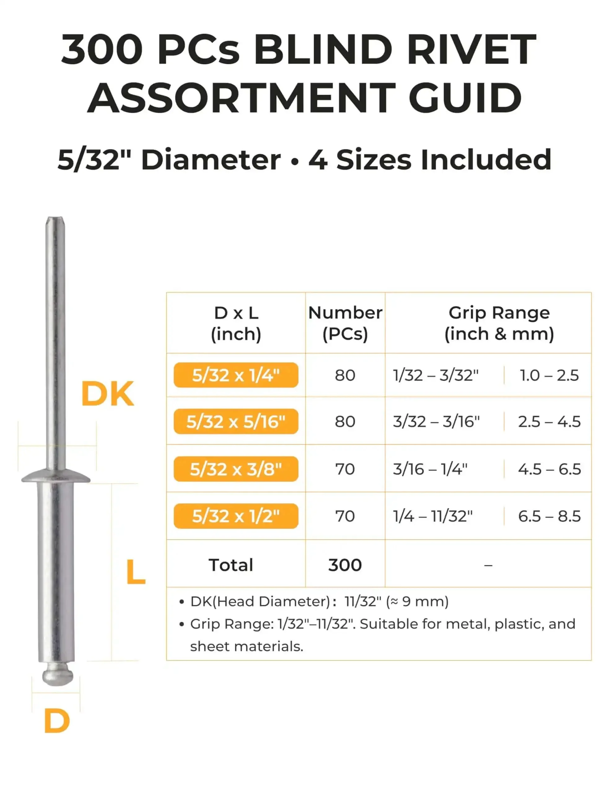 300 Piece 5/32 Inch Aluminum Blind Rivets Kit With Four Lengths 1/4 5/16 3/8 1/2 Inch Dome Head Open End Rivets Steel Mandrel Rust Resistant For Auto Repair Metal Fabrication DIY Projects - Image 6