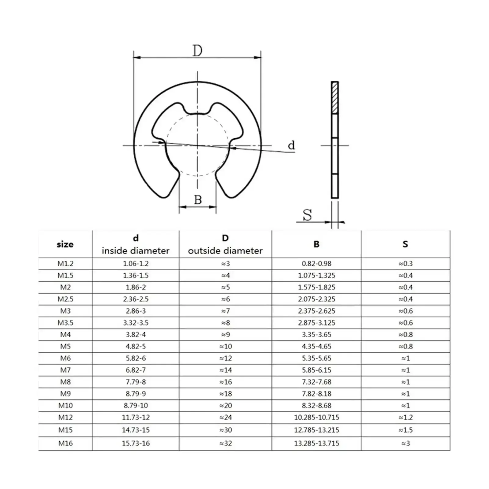 316 Stainless Steel E Clip Circlip Retaining Ring Washer For Shaft Fasteners Set GB Standard External Retaining Rings In Sizes M3 M4 M5 M6 M8 M10 M12 30Pcs Per Size Ideal For Automotive And Machinery - Image 5