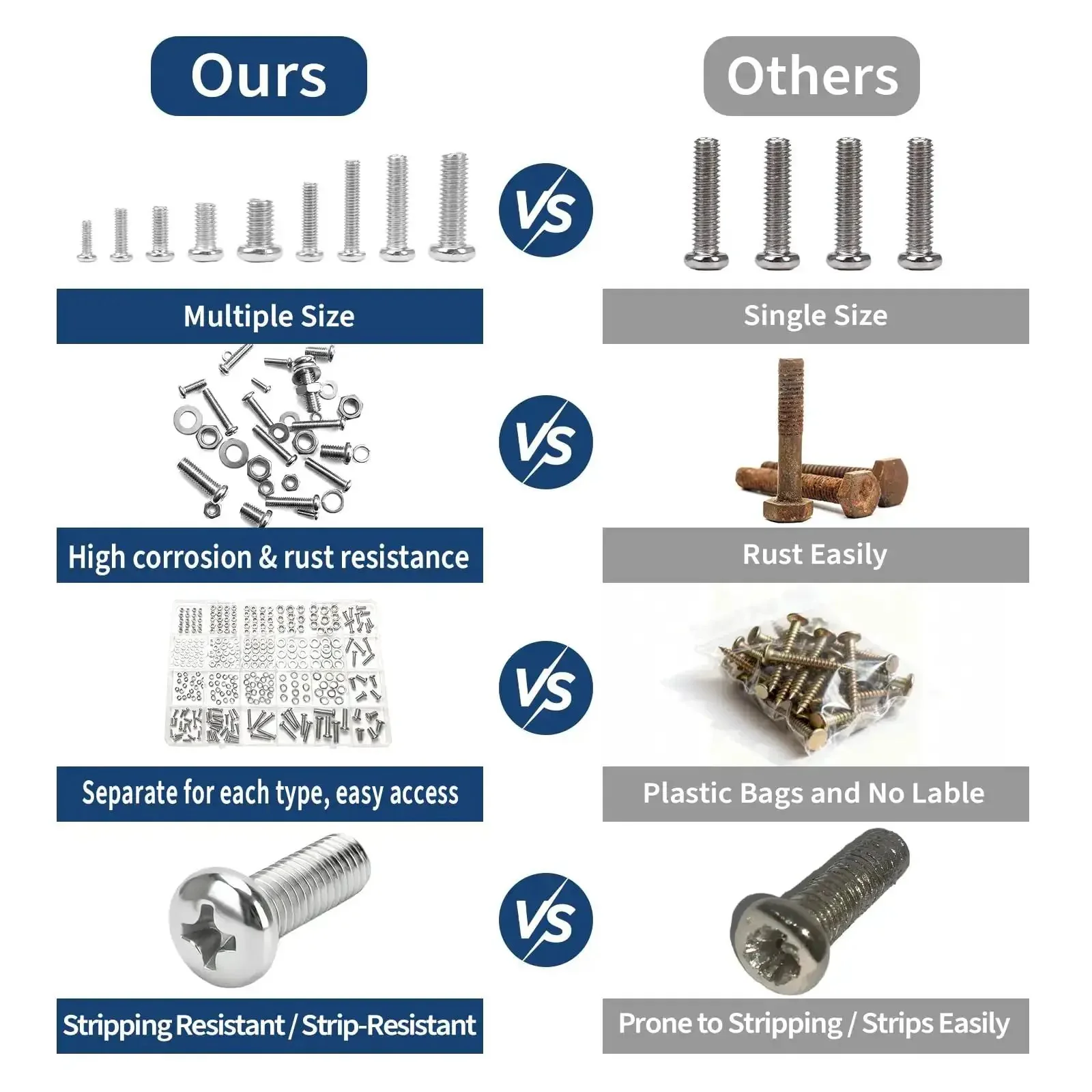320 Piece Small Metric Machine Screws Set With Nuts And Washers, M2 To M5, Includes Lock And Flat Washers, Built For RC Builds, Electronics, Machinery, Furniture, And DIY Projects - Image 8