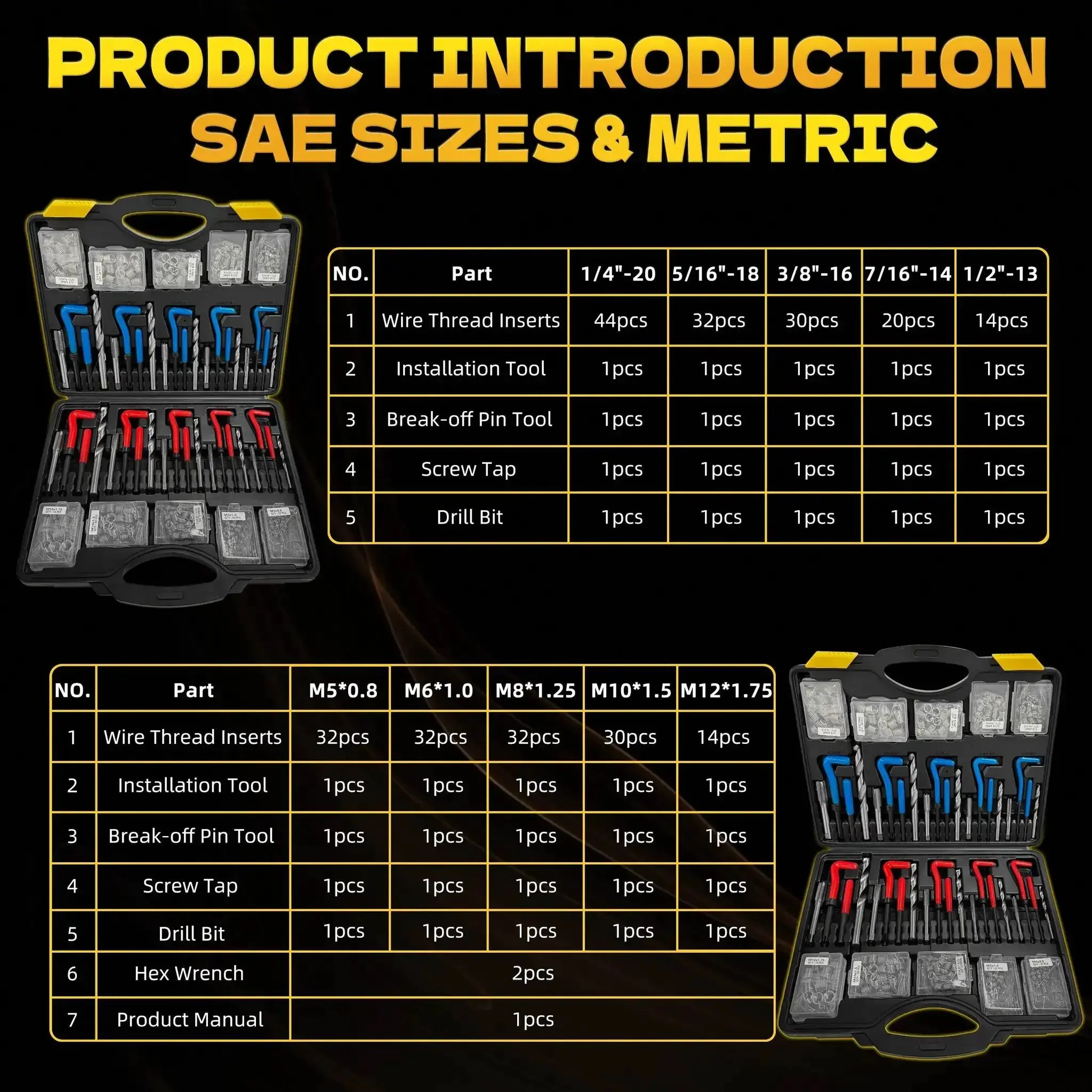 322-Piece Pro Grade Helicoil Thread Repair Kit With Metric M5 To M12 And SAE One Quarter To One Half Inch Thread Restorers HSS Drill Bits Taps Thread Inserts Break Off Tools And Complete Automotive Repair Set - Image 8
