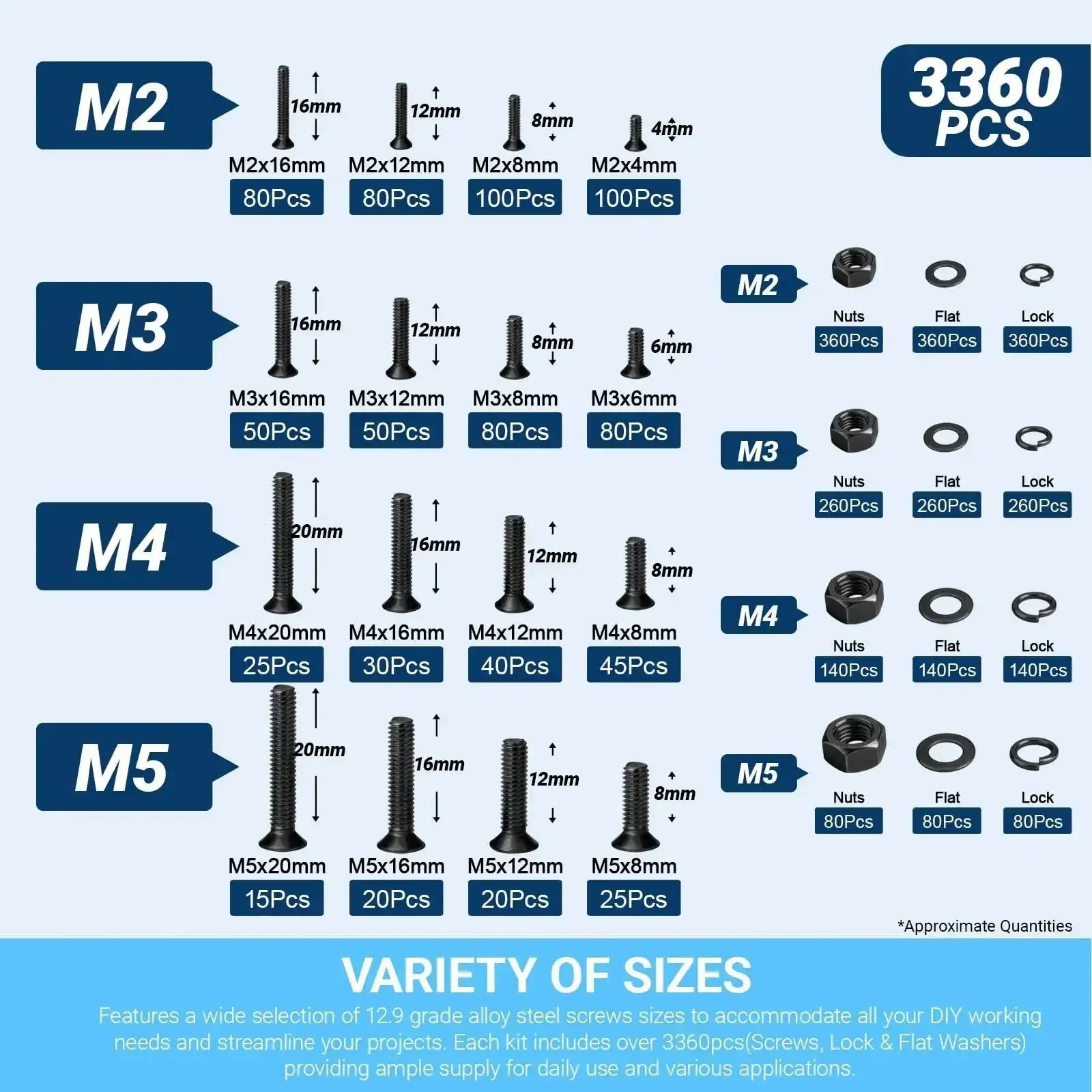 3360Pcs M2 M3 M4 M5 Screws Set With Countersunk Hex Socket Head Cap Screws Nuts Flat Washers And Lock Washers 12.9 Grade Alloy Steel Machine Screw Kit For Durable Hardware Projects And Pro DIY Builds - Image 7