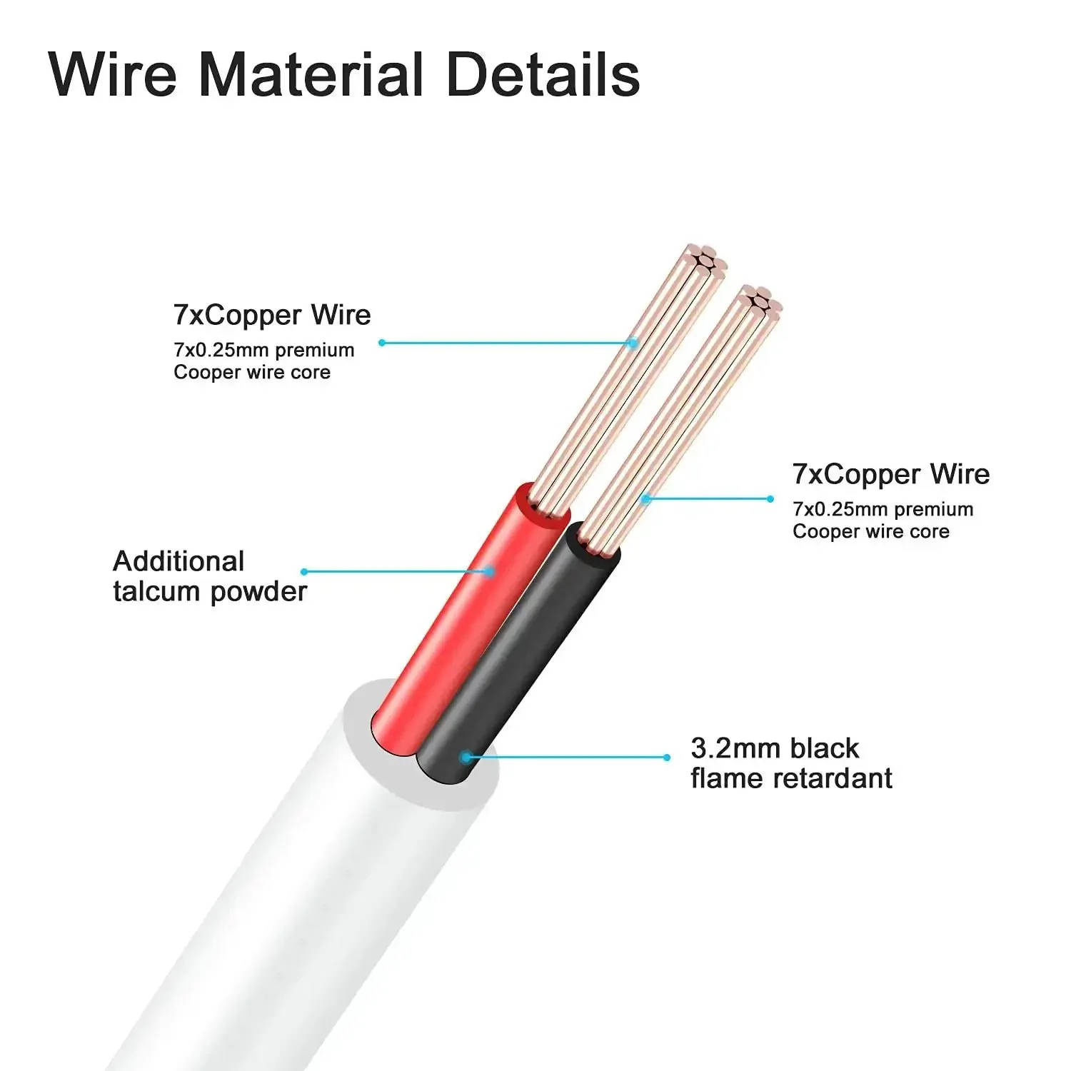 33Ft DC Power Extension Cable 2.1mm X 5.5mm Plug For 12V Adapters CCTV Cameras IP Cameras And DVRs White Long Power Cord For Surveillance Setups Durable Easy Install For Home Or Business Security Systems - Image 6