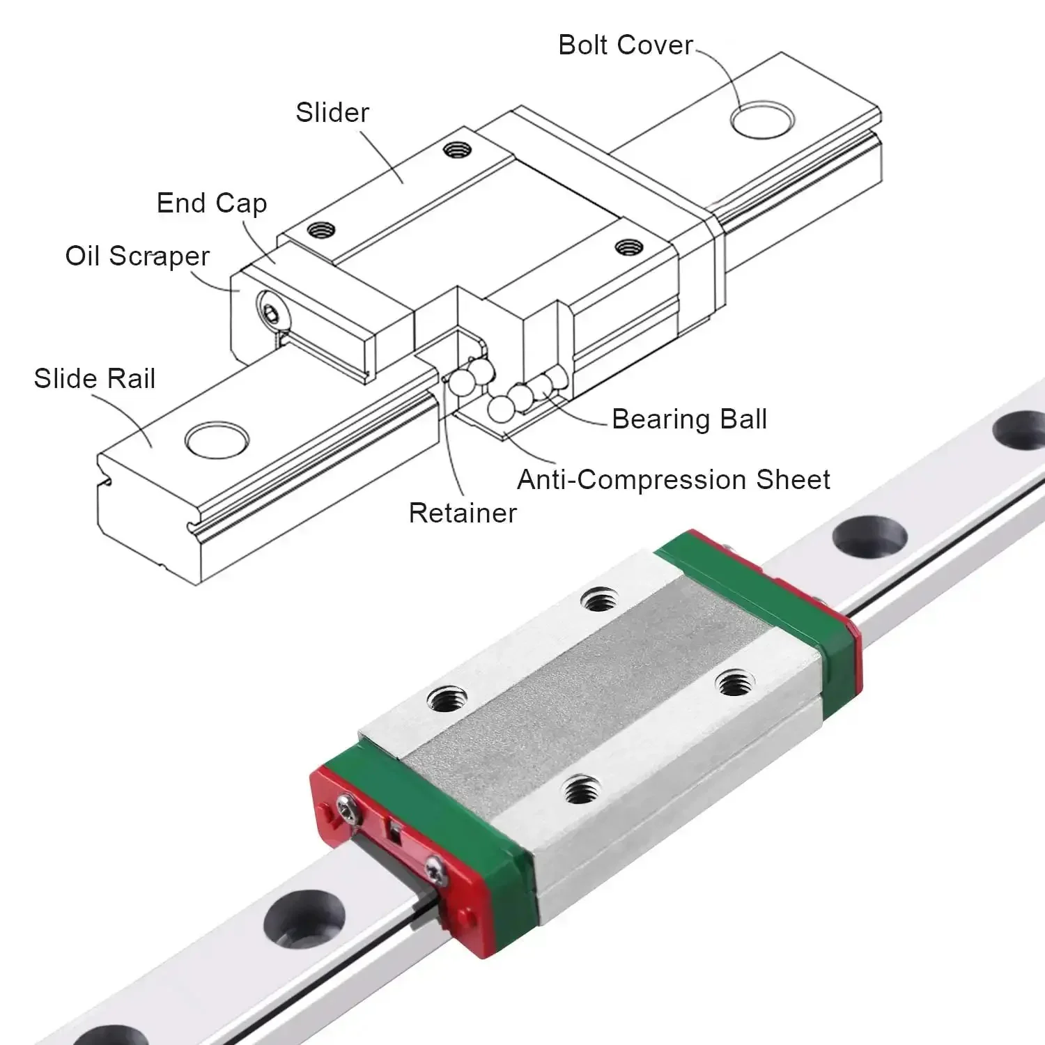 350mm MGN9 Linear Rail Guide With MGN9H Carriage Block For DIY 3D Printer, H Type Mini Rail System, Beefy Build To Last, High Precision, Low Noise, Smooth Sliding, Durable Steel Track - Image 2