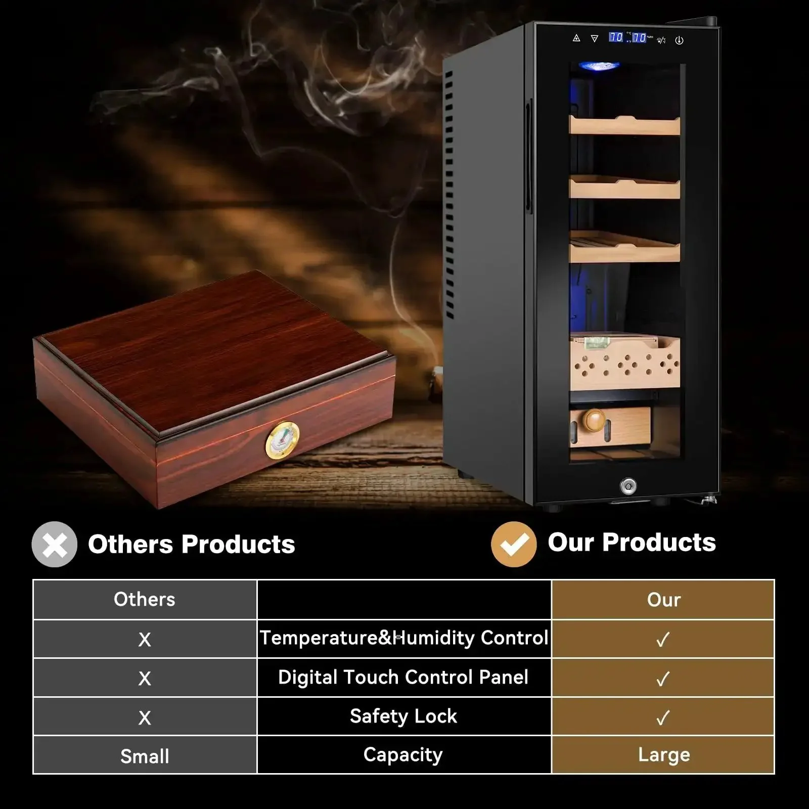 35L Temperature And Humidity Controlled Cooler Cabinet With Spanish Cedar Shelves And Safety Lock, 300 Count Capacity, Digital Touch Panel For Easy Monitoring, The Perfect Gift For Men Who Collect - Image 4
