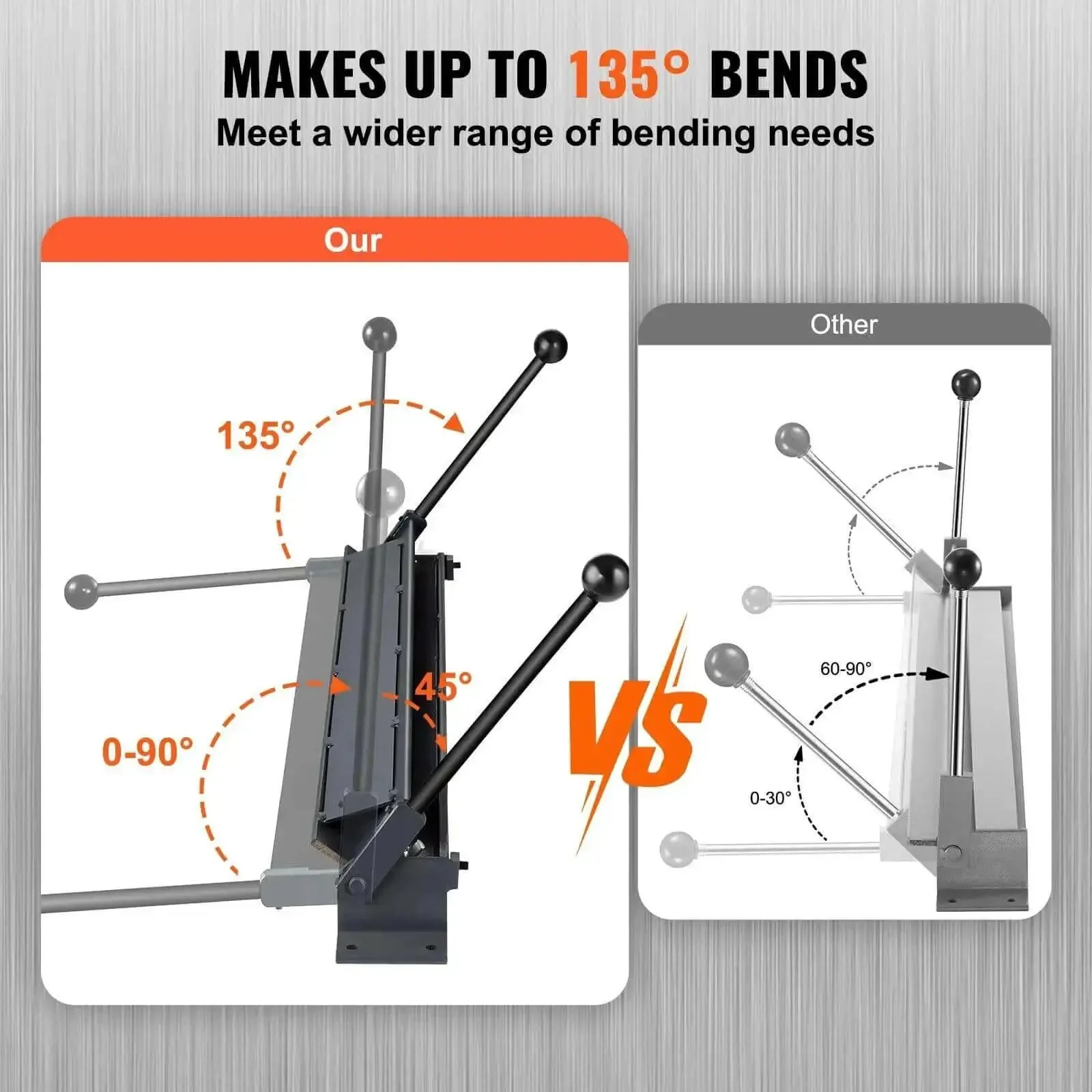 36 Inch Box And Pan Brake With Power Handle Bends 20 Gauge Steel And 14 Gauge Aluminum 0 To 130 Degree Adjustable Pro Grade Portable Sheet Metal Bender For Workshop And Do It Yourself Projects - Image 5