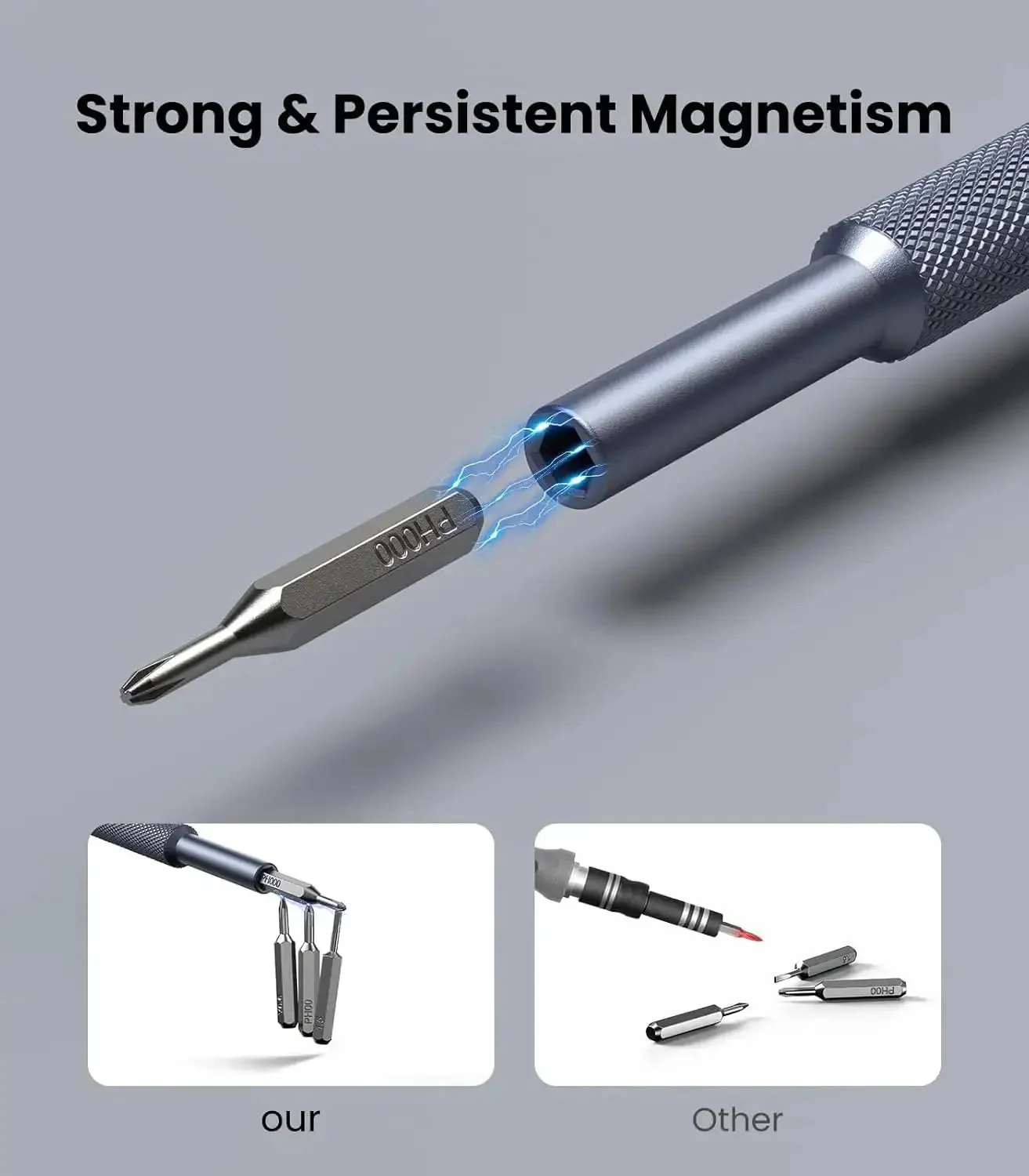 37-In-1 Small Precision Screwdriver Set With Bearing Steel Bits, Magnetic Mini Repair Tool Kit For Phone, Computer, Watch, Laptop, Macbook, Ring Doorbell, Eyeglass And Other Electronics - Image 5