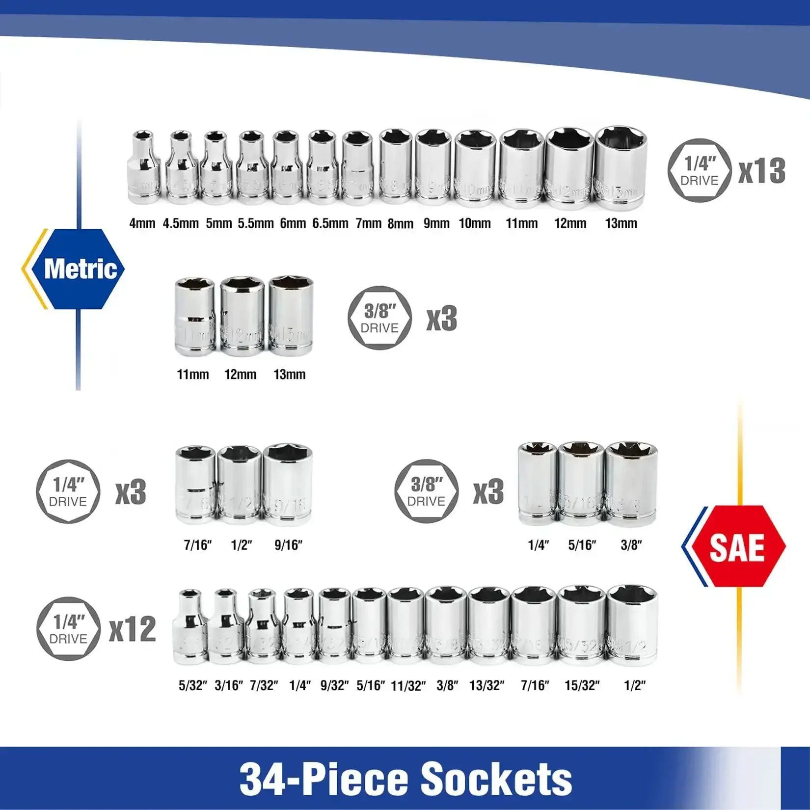 39-Piece Drive Socket Set With Quick-Release Ratchet, One Quarter Inch And Three Eighth Inch Drives, Cr-V Metric And Imperial Sockets, Extension Bar, Compact Car Repair Kit - Image 7