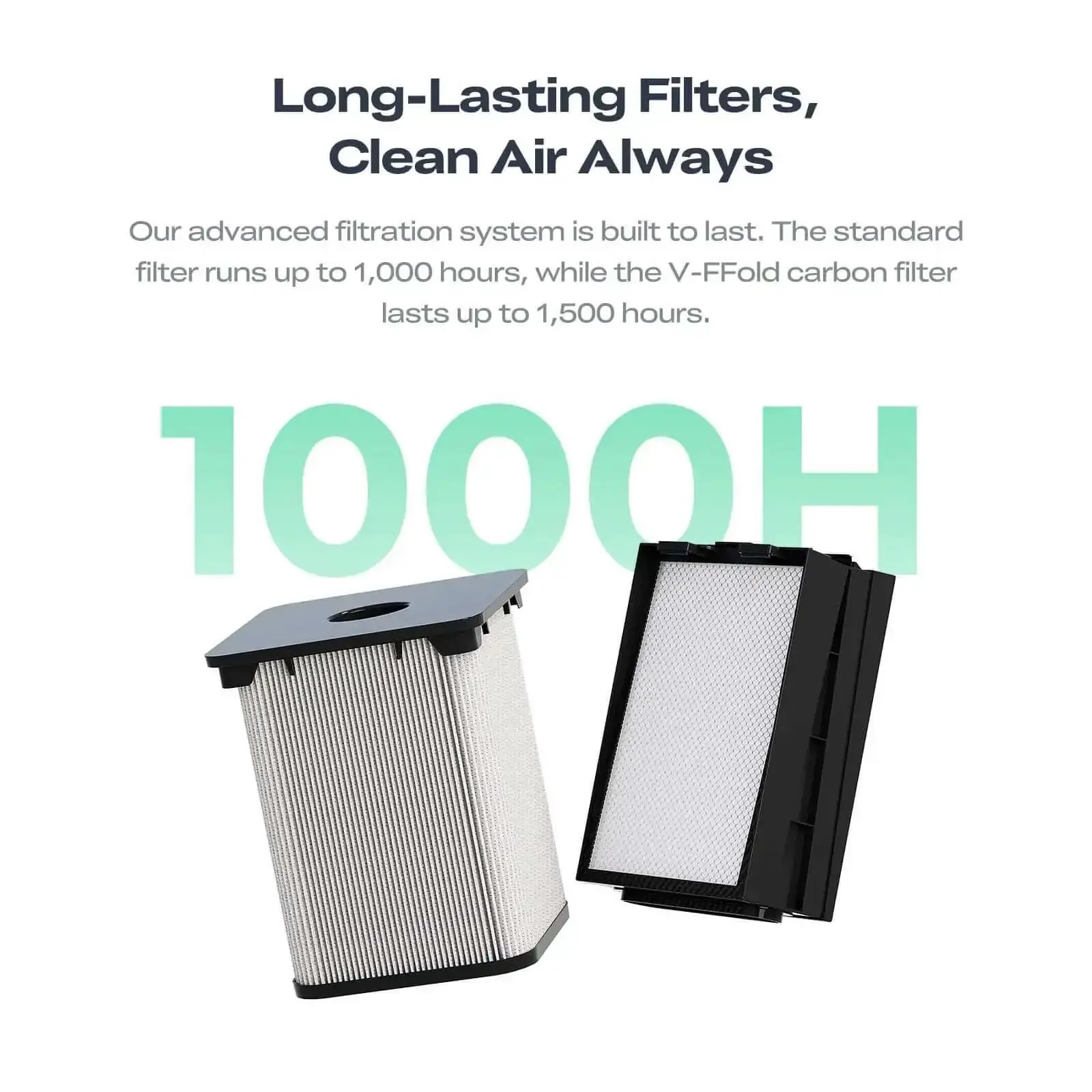 3D Printer Air Purifier For FDM Printers With High Dense Activated Carbon, 360 Degree Purification, Long Filter Life, 99 Percent Filtration, Smart Touch Control, Keeps Your Desktop Printing Space Clean And Safe, Boss Filtration, Fits Most 3D Printers - Image 8