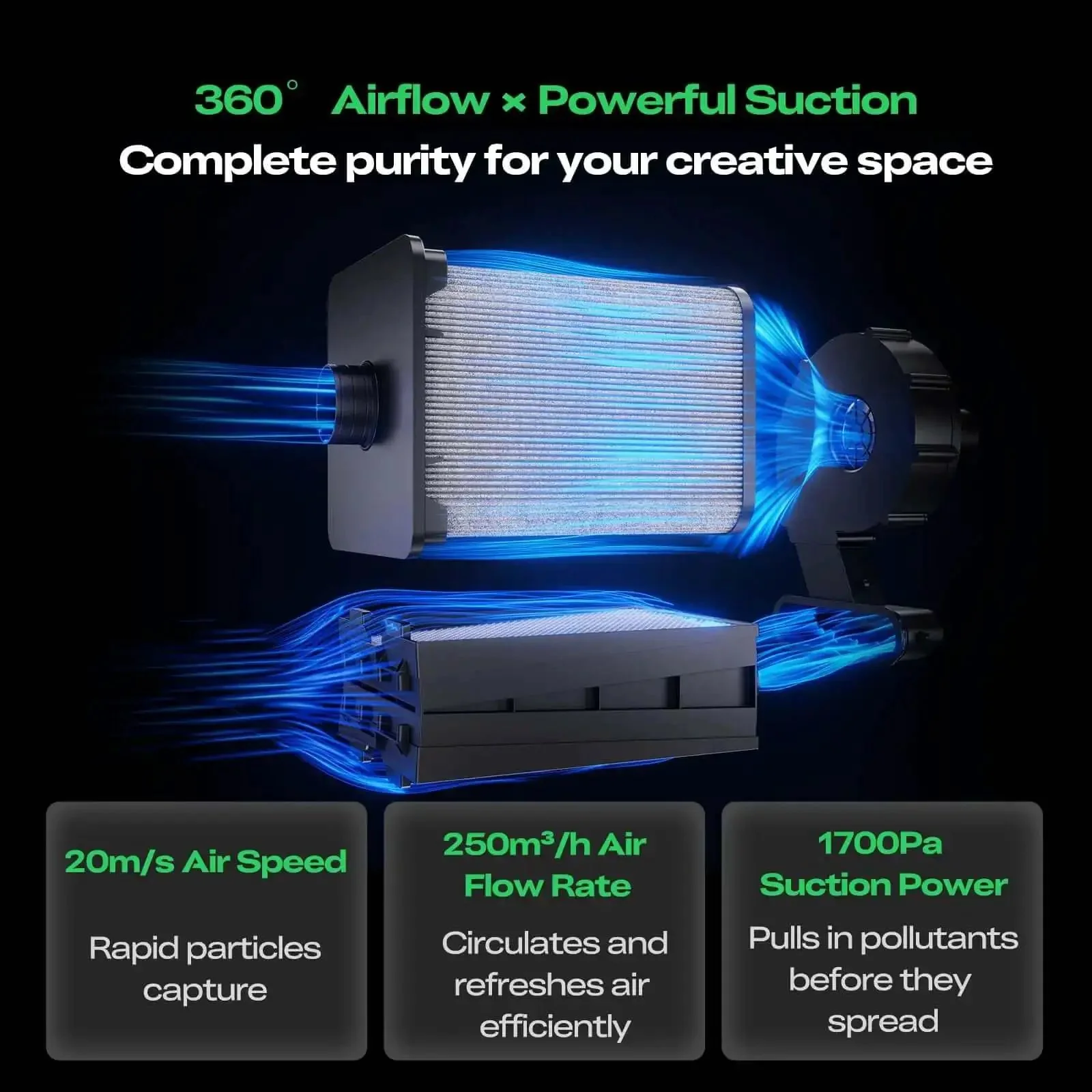 3D Printer Air Purifier For FDM Printers With High Dense Activated Carbon, 360 Degree Purification, Long Filter Life, 99 Percent Filtration, Smart Touch Control, Keeps Your Desktop Printing Space Clean And Safe, Boss Filtration, Fits Most 3D Printers - Image 9
