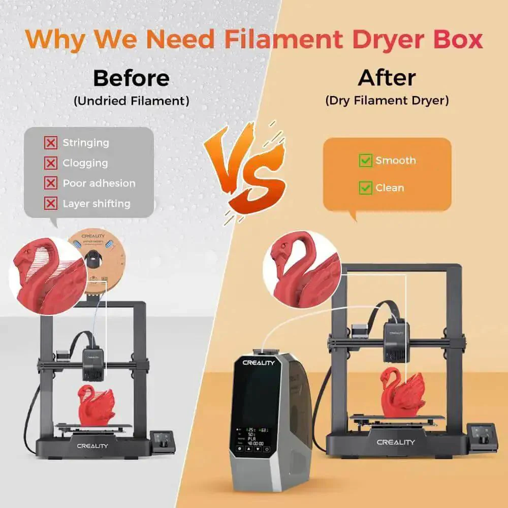3D Printer Filament Dryer Box With 360 Degree Heating, Upgraded PTC Hot Air System, Moisture Dehydrator For Nylon ABS PETG PLA TPU, Supports 1.75mm And 2.85mm Filaments, Keeps Spools Dry And Ready To Print, Pro Grade Must Have - Image 7