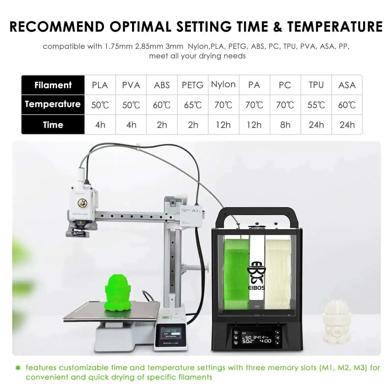3D Printer Filament Dryer Box With Auto Rotation And Humidity Hold, No Fuss Spool Dry Box For Nylon PLA TPU, 360 Degree Heating, Fits 3kg Spools, Auto Rotate, High Capacity, Fast Even Drying At Up To 80C - Image 4