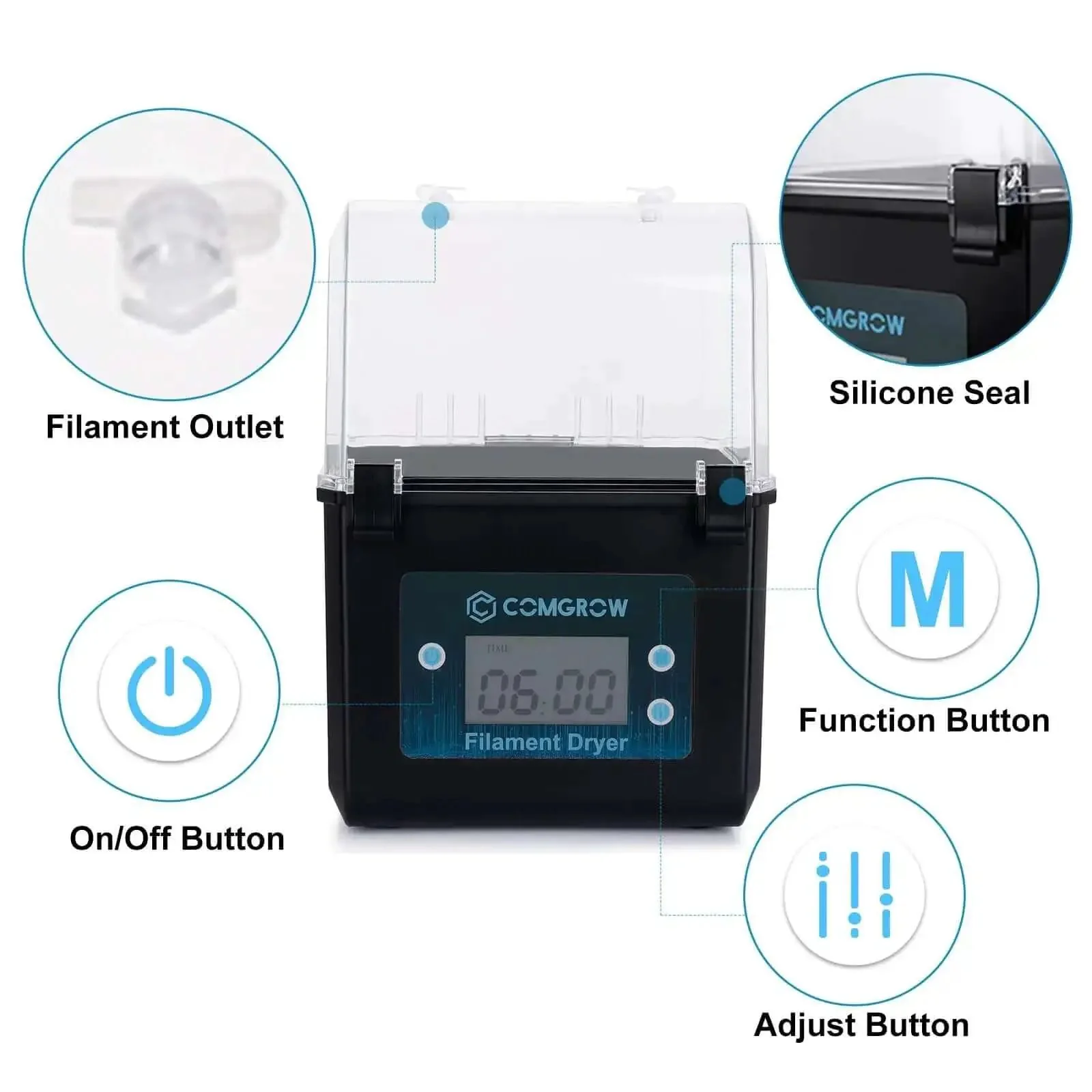 3D Printer Filament Dryer Box With Huge Storage For 1Kg Spools, Keeps Filaments Dry Through Prints, Compatible With 1.75mm And 2.85mm PLA ABS Silk Filaments, Filament Dehydrator With Spool Holder - Image 4