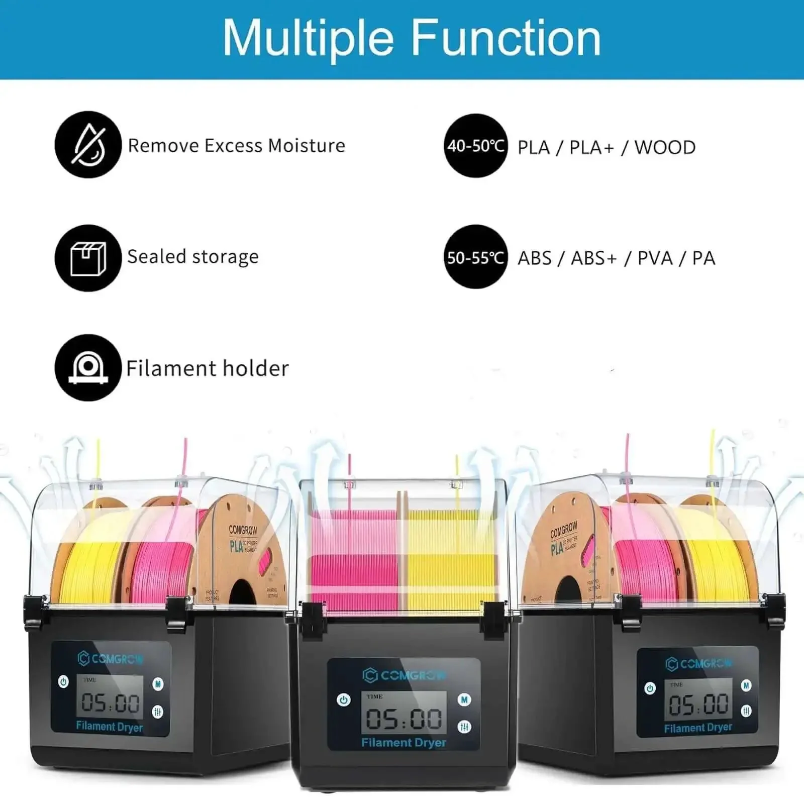 3D Printer Filament Dryer Box With Huge Storage For 1Kg Spools, Keeps Filaments Dry Through Prints, Compatible With 1.75mm And 2.85mm PLA ABS Silk Filaments, Filament Dehydrator With Spool Holder - Image 5