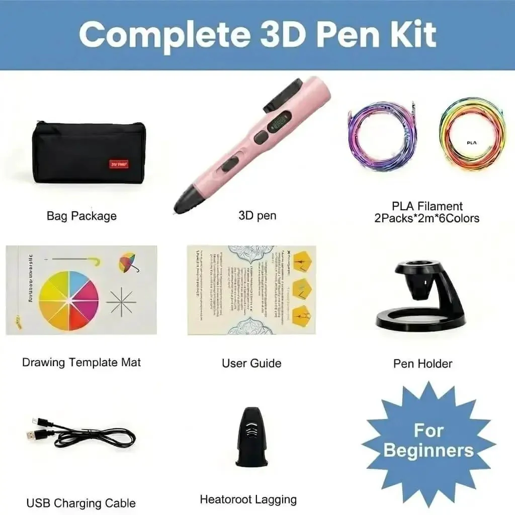 3D Printing Pen Kit With Adjustable Temperature And Stepless Speed For PLA And ABS Ceramic Nozzle LCD Display Pink Color For Dope Creative Art And DIY Projects - Image 5