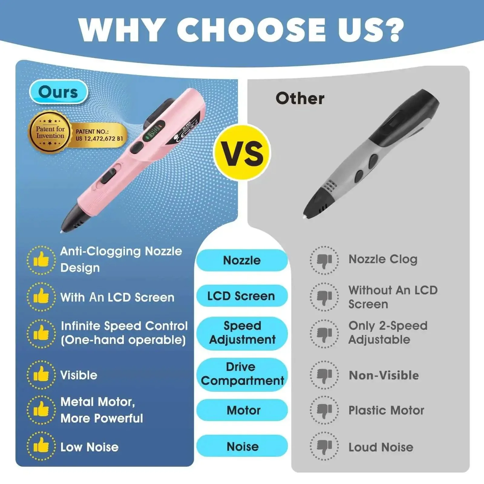 3D Printing Pen Kit With Adjustable Temperature And Stepless Speed For PLA And ABS Ceramic Nozzle LCD Display Pink Color For Dope Creative Art And DIY Projects - Image 8