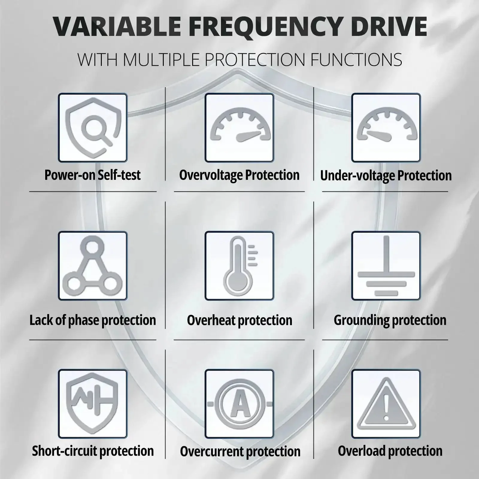 3HP 2.2kW 220V VFD Variable Frequency Drive for CNC Spindle and AC Motors Single or Three Phase Input to Three Phase Output Speed Control Converter Pro Grade Smooth RPM - Image 3