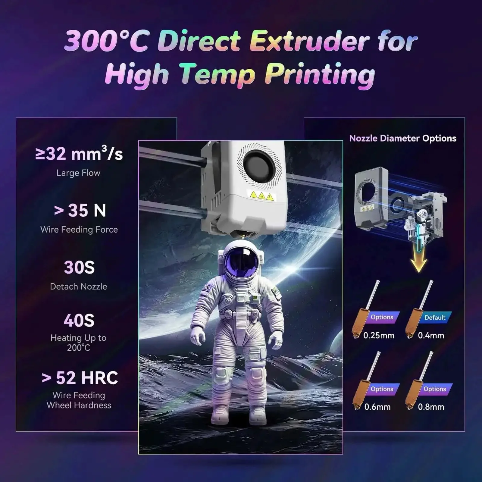 4 Color 3D Printer With Intelligent Filament System, Auto Leveling, All Metal CoreXY, 600mm/s High Speed, 300C Direct Extruder, Auto Load and Unload Filament, Up To 4kg Auto Refill, 220x220x220mm Build For PLA-CF And PETG-CF - Image 8